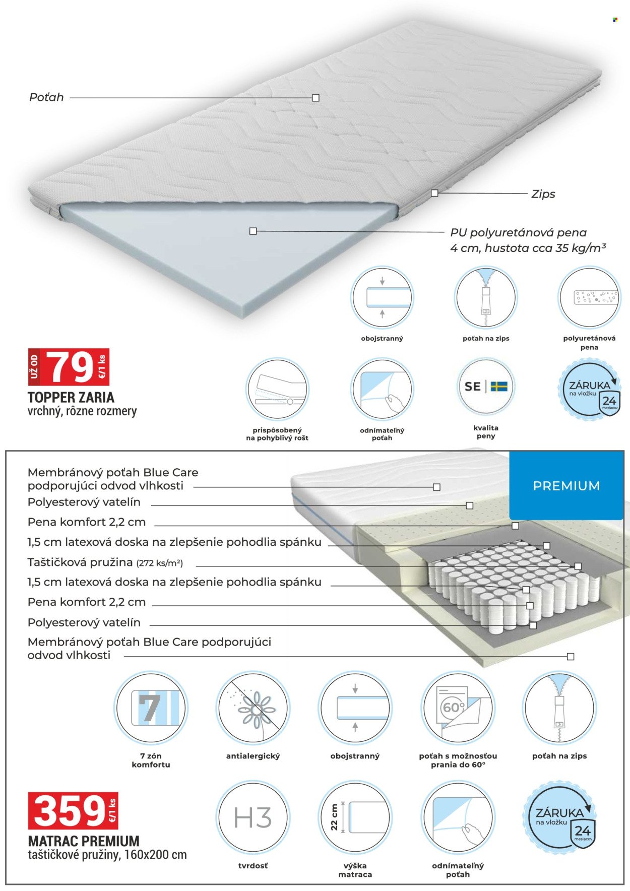 MERKURY MARKET leták - NÁBYTOK (2026-04-01 - 2026-04-30) | 36
