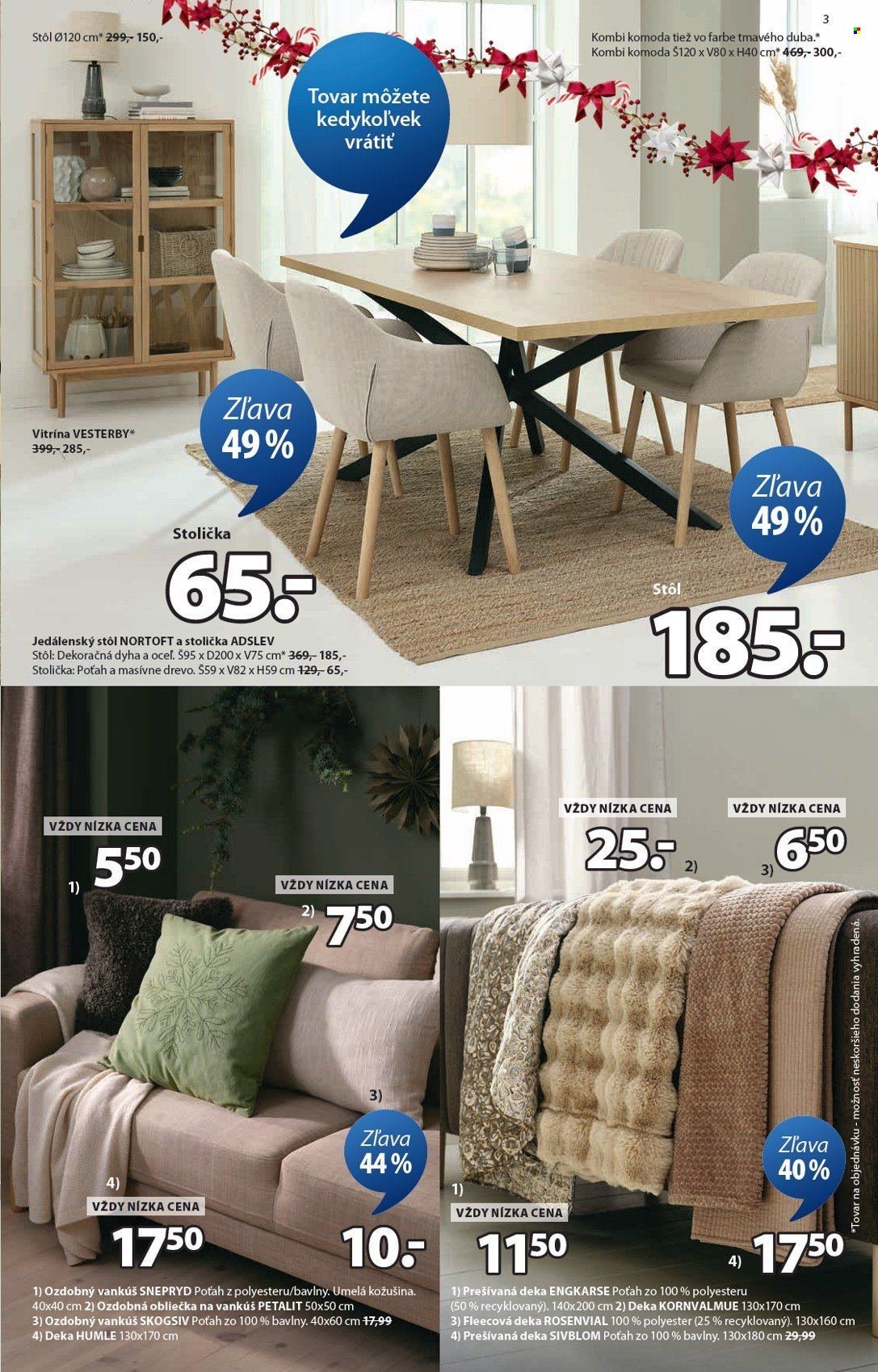 JYSK leták - Od stredy 10.12.2025 (2025-12-10 - 2025-12-23) | 4