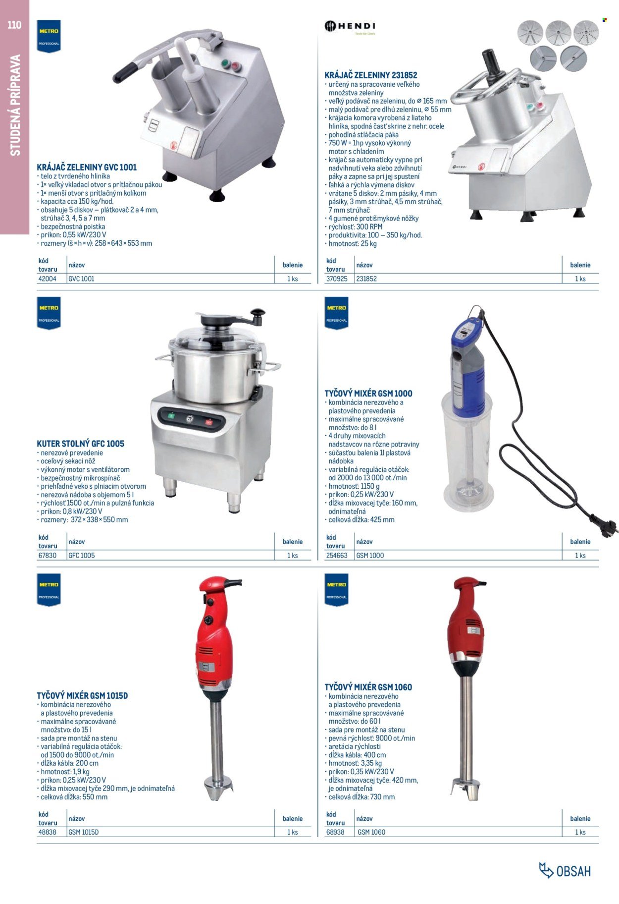 METRO leták - Gastro vybavenie a zariadenie (2025-02-01 - 2026-01-31) | 110