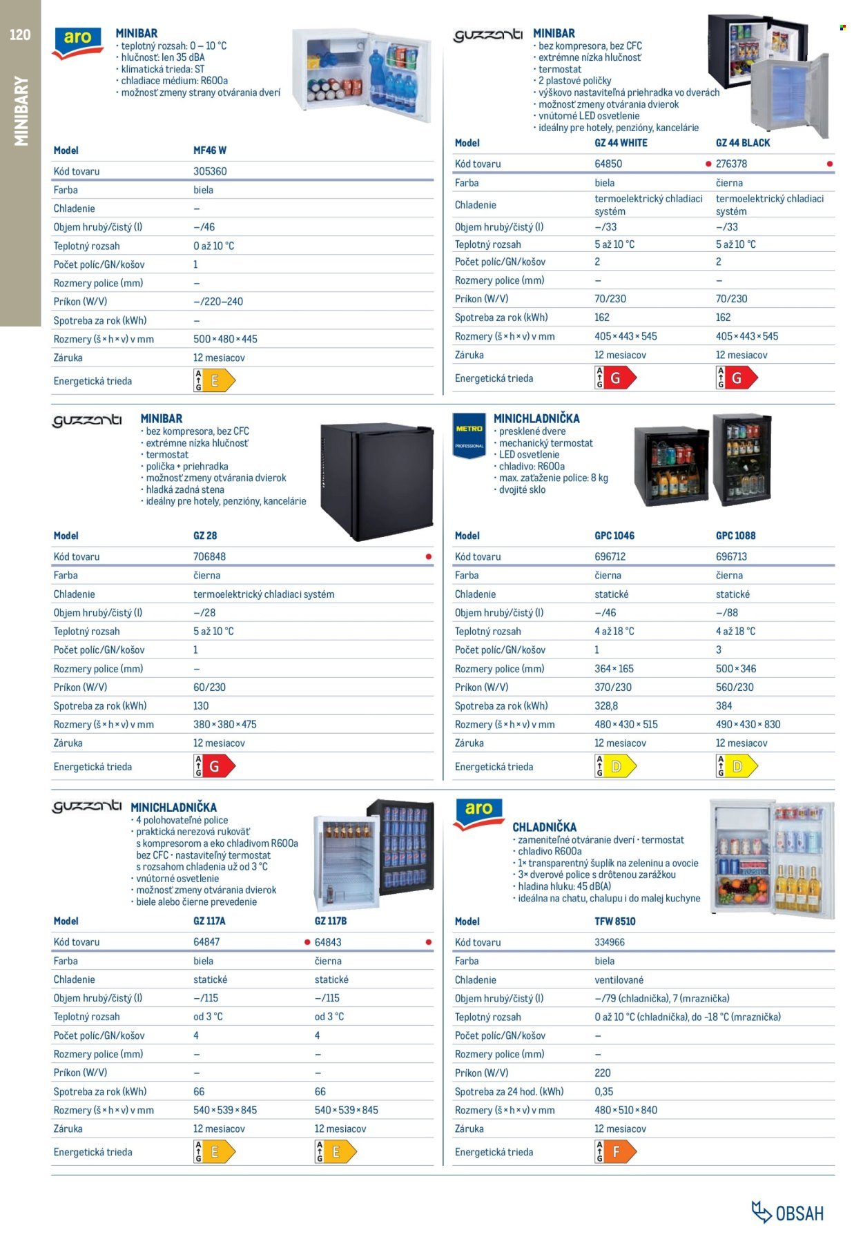 METRO leták - Gastro vybavenie a zariadenie (2025-02-01 - 2026-01-31) | 120