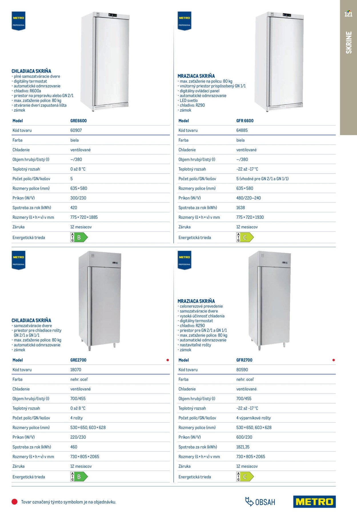 METRO leták - Gastro vybavenie a zariadenie (2025-02-01 - 2026-01-31) | 121