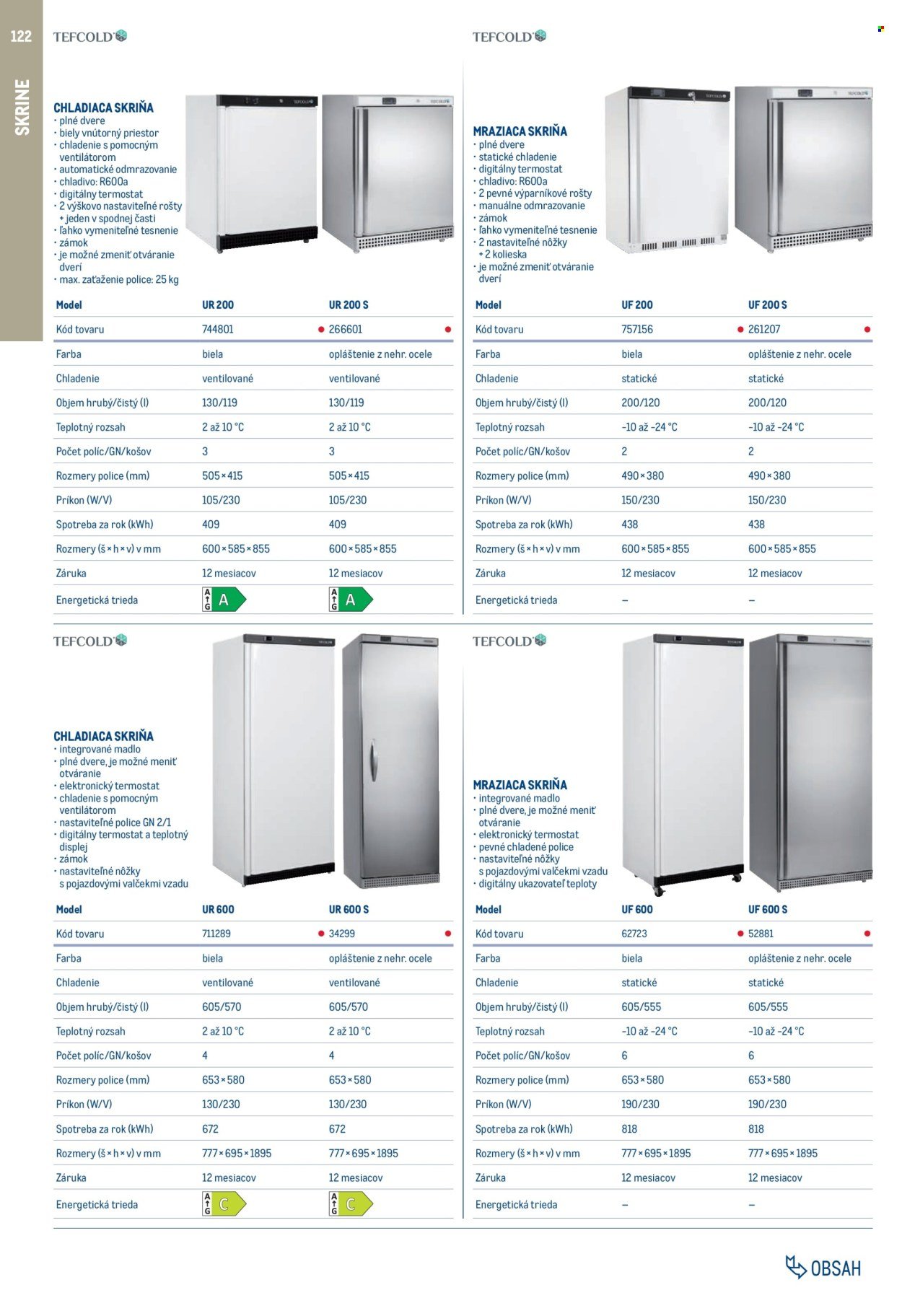 METRO leták - Gastro vybavenie a zariadenie (2025-02-01 - 2026-01-31) | 122