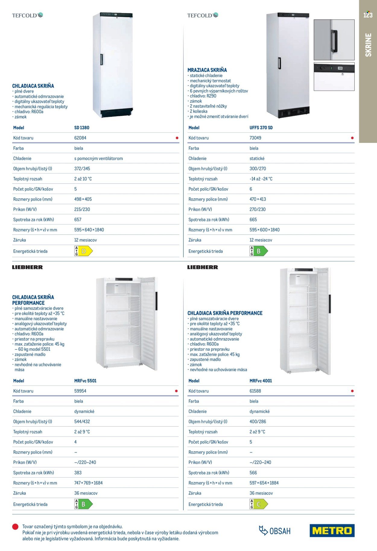 METRO leták - Gastro vybavenie a zariadenie (2025-02-01 - 2026-01-31) | 123
