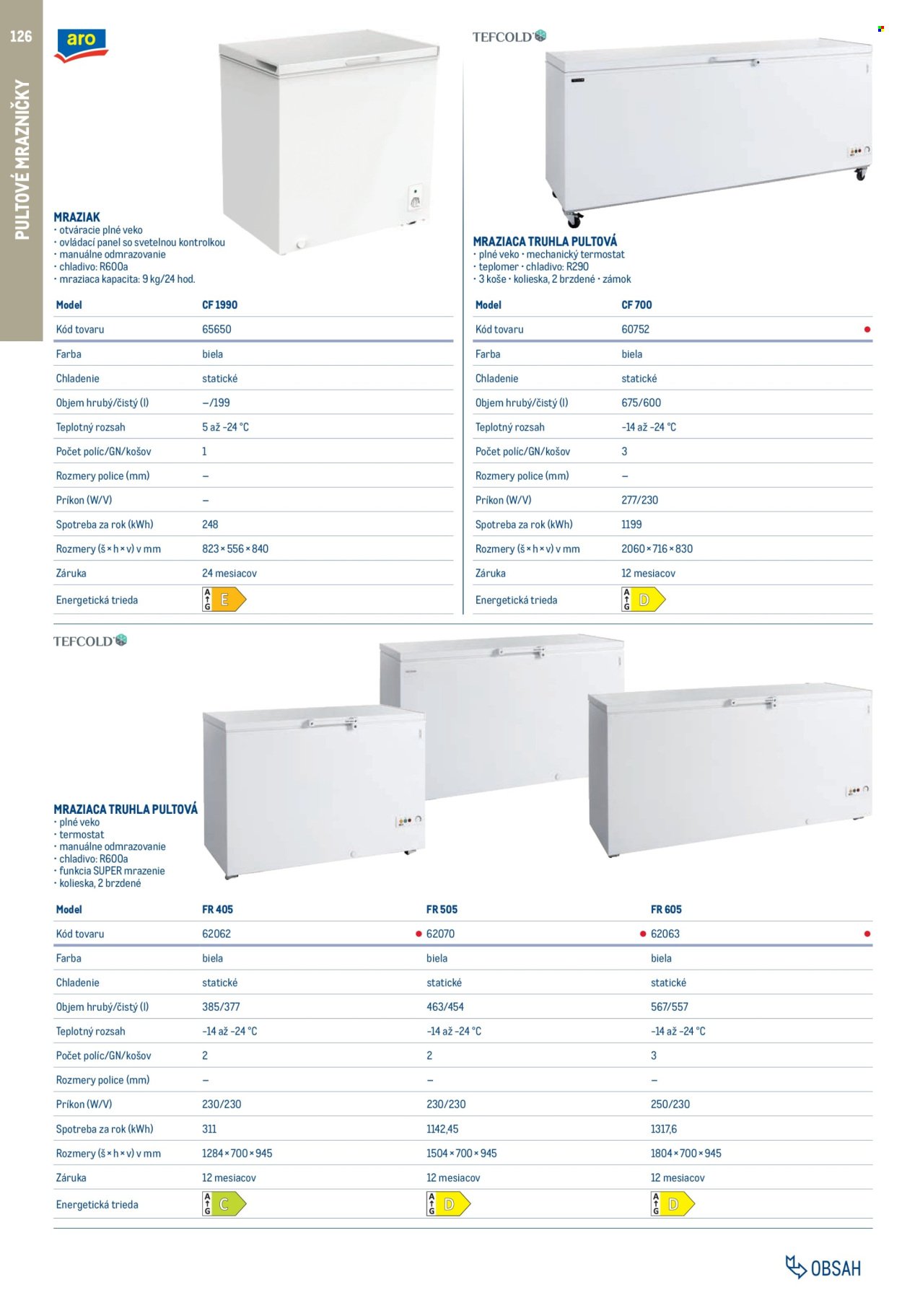 METRO leták - Gastro vybavenie a zariadenie (2025-02-01 - 2026-01-31) | 126
