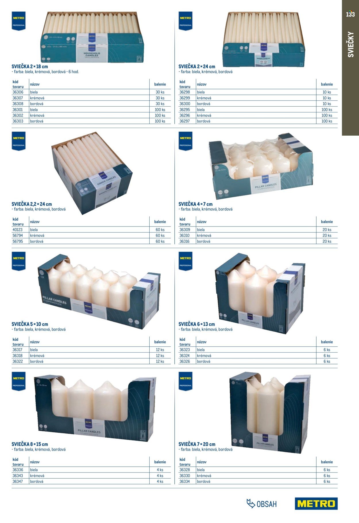 METRO leták - Gastro vybavenie a zariadenie (2025-02-01 - 2026-01-31) | 133