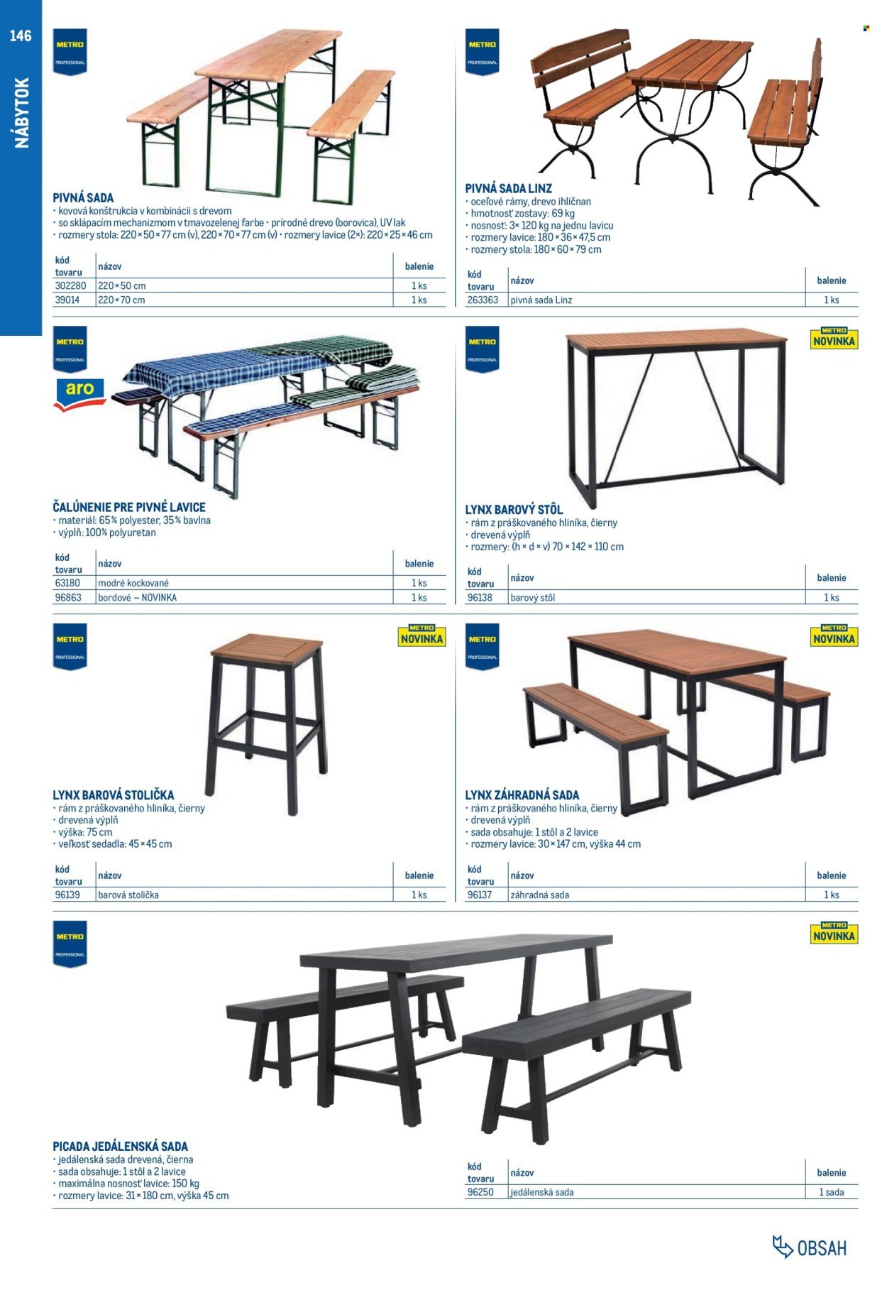 METRO leták - Gastro vybavenie a zariadenie (2025-02-01 - 2026-01-31) | 146