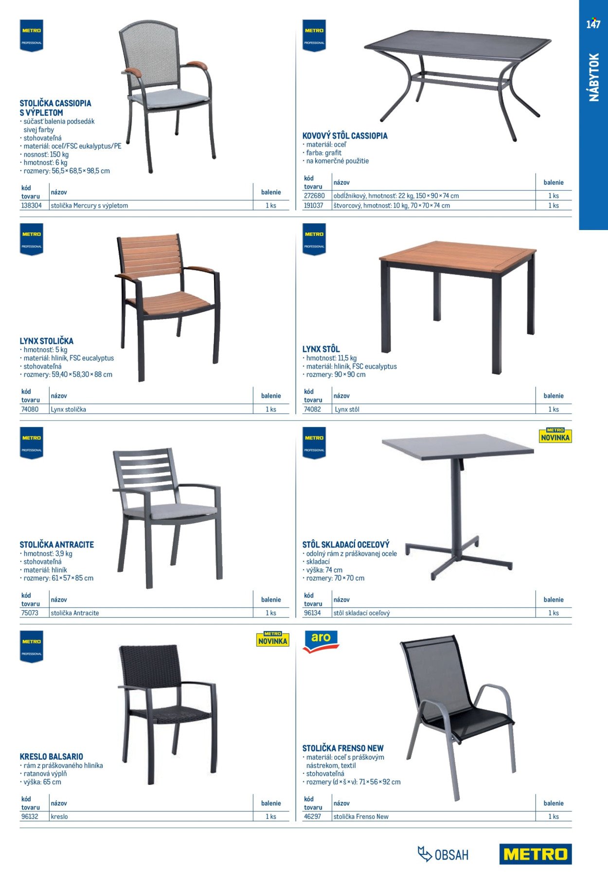 METRO leták - Gastro vybavenie a zariadenie (2025-02-01 - 2026-01-31) | 147