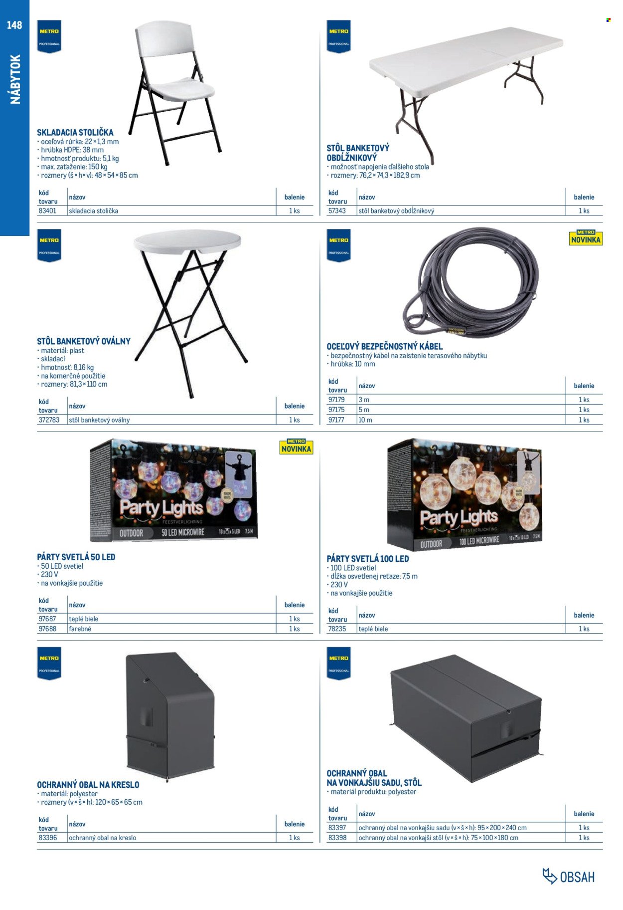 METRO leták - Gastro vybavenie a zariadenie (2025-02-01 - 2026-01-31) | 148
