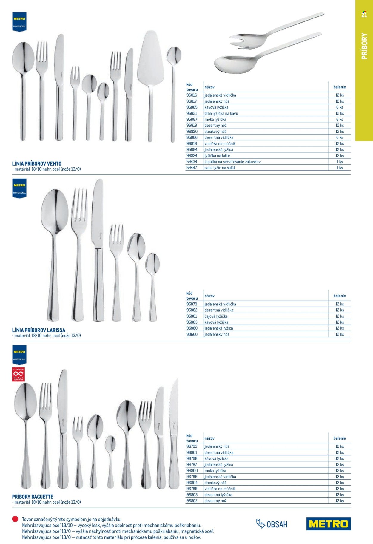 METRO leták - Gastro vybavenie a zariadenie (2025-02-01 - 2026-01-31) | 21