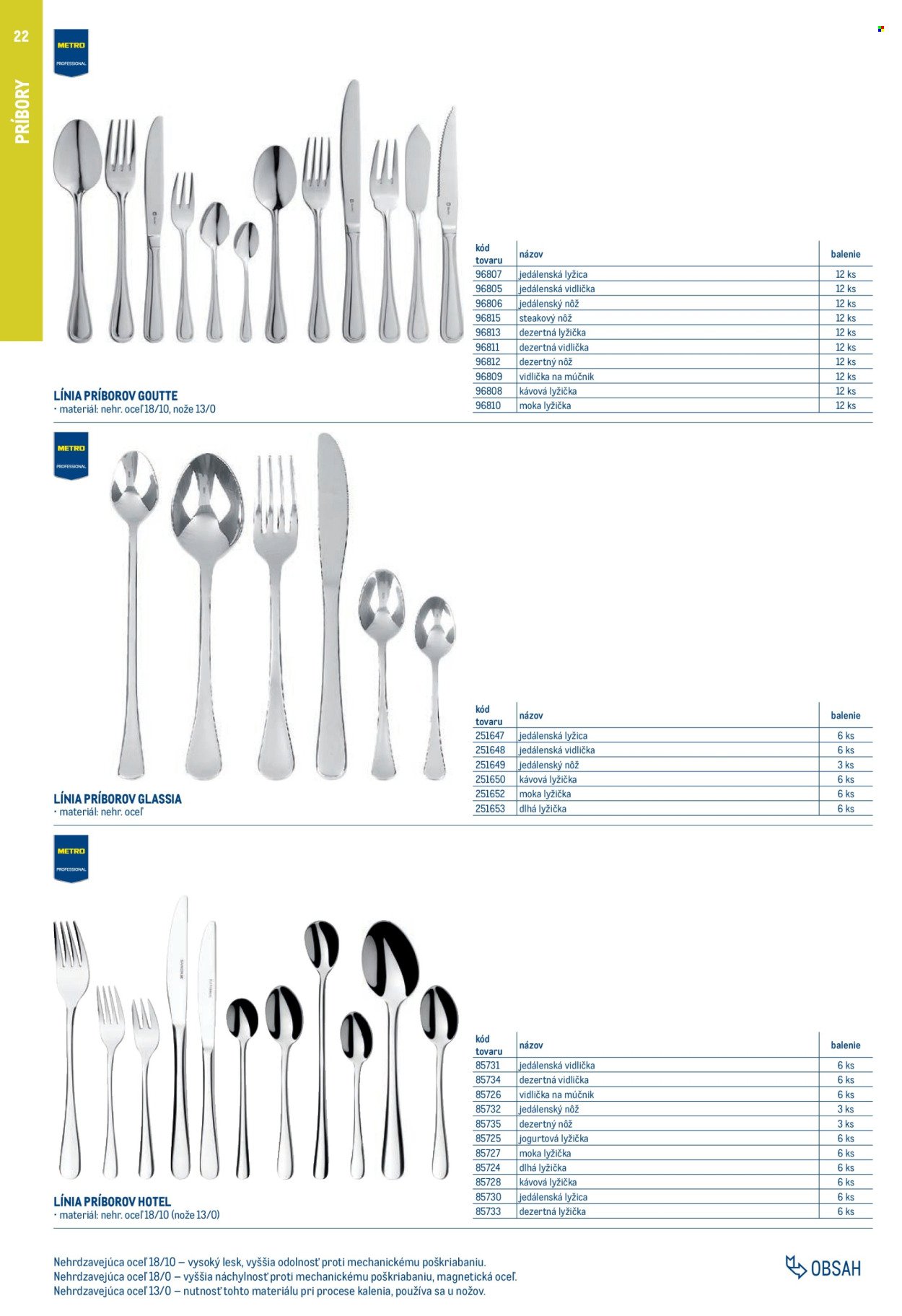 METRO leták - Gastro vybavenie a zariadenie (2025-02-01 - 2026-01-31) | 22