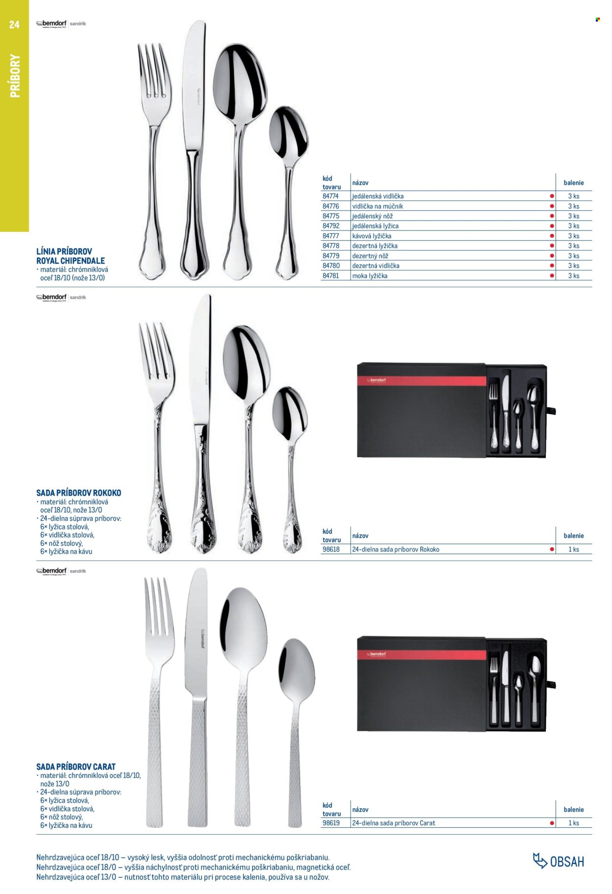 METRO leták - Gastro vybavenie a zariadenie (2025-02-01 - 2026-01-31) | 24