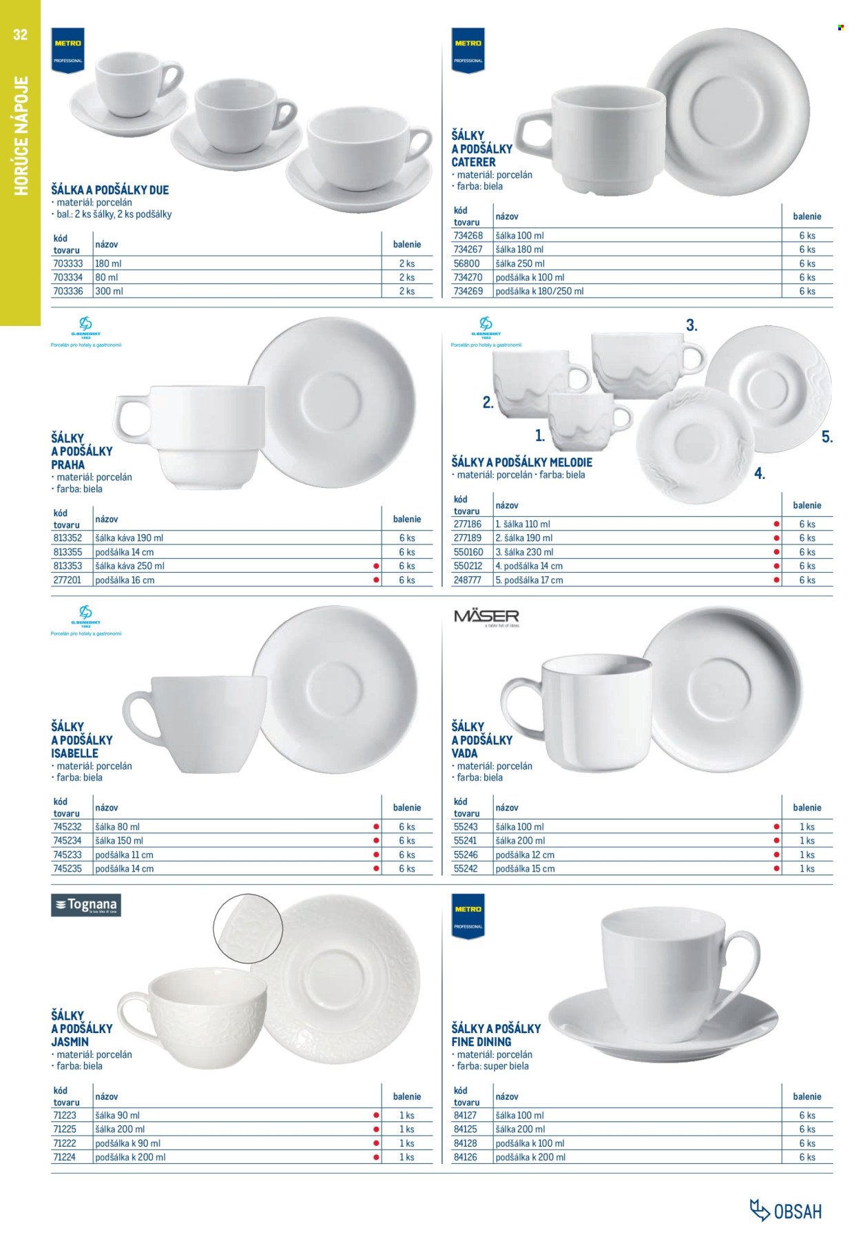 METRO leták - Gastro vybavenie a zariadenie (2025-02-01 - 2026-01-31) | 32