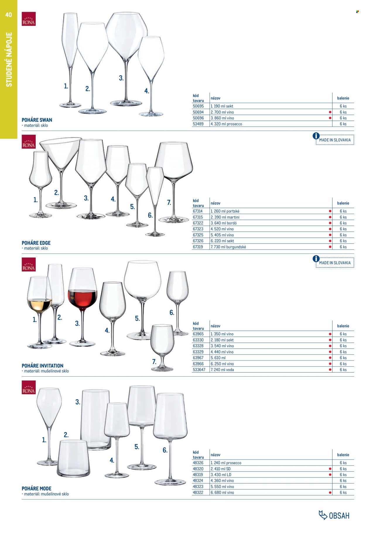 METRO leták - Gastro vybavenie a zariadenie (2025-02-01 - 2026-01-31) | 40