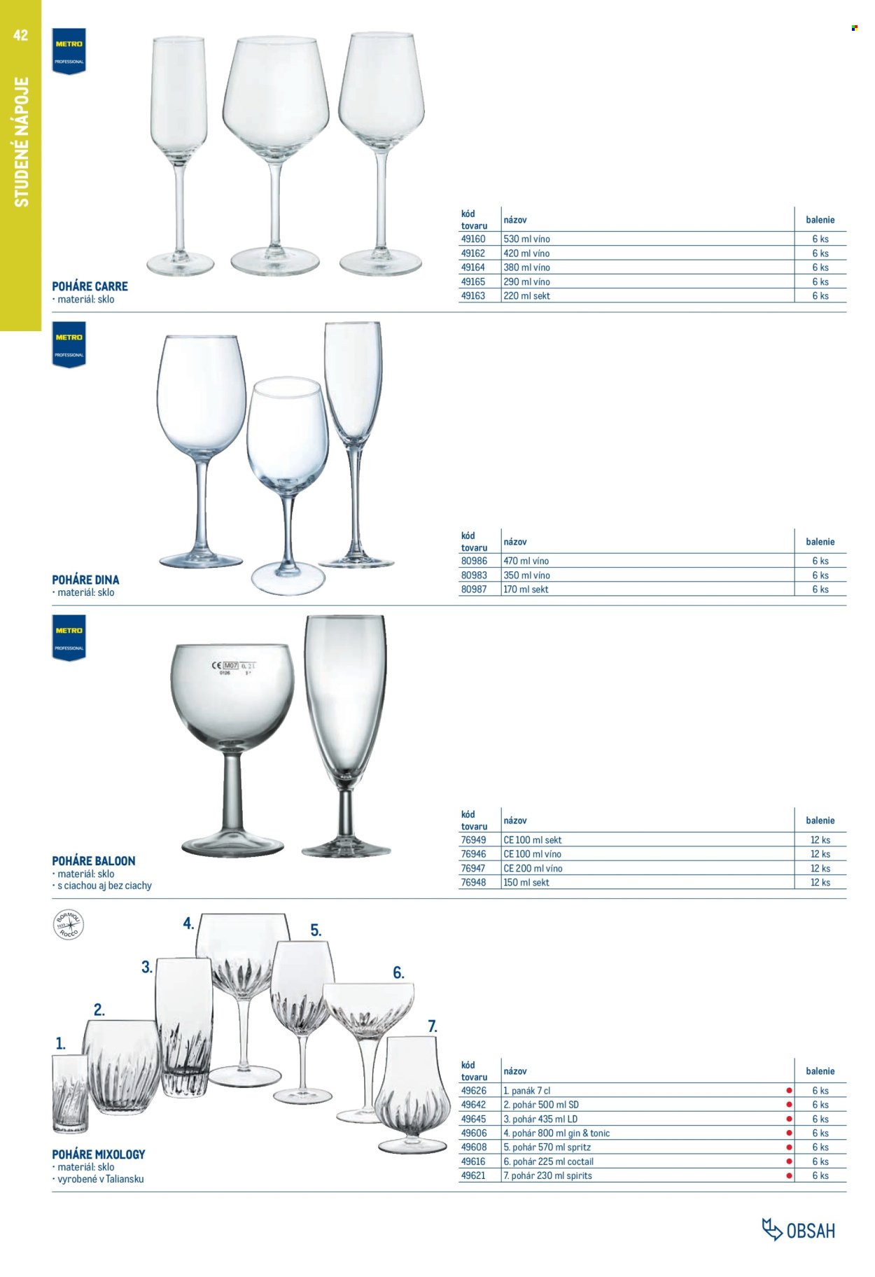 METRO leták - Gastro vybavenie a zariadenie (2025-02-01 - 2026-01-31) | 42