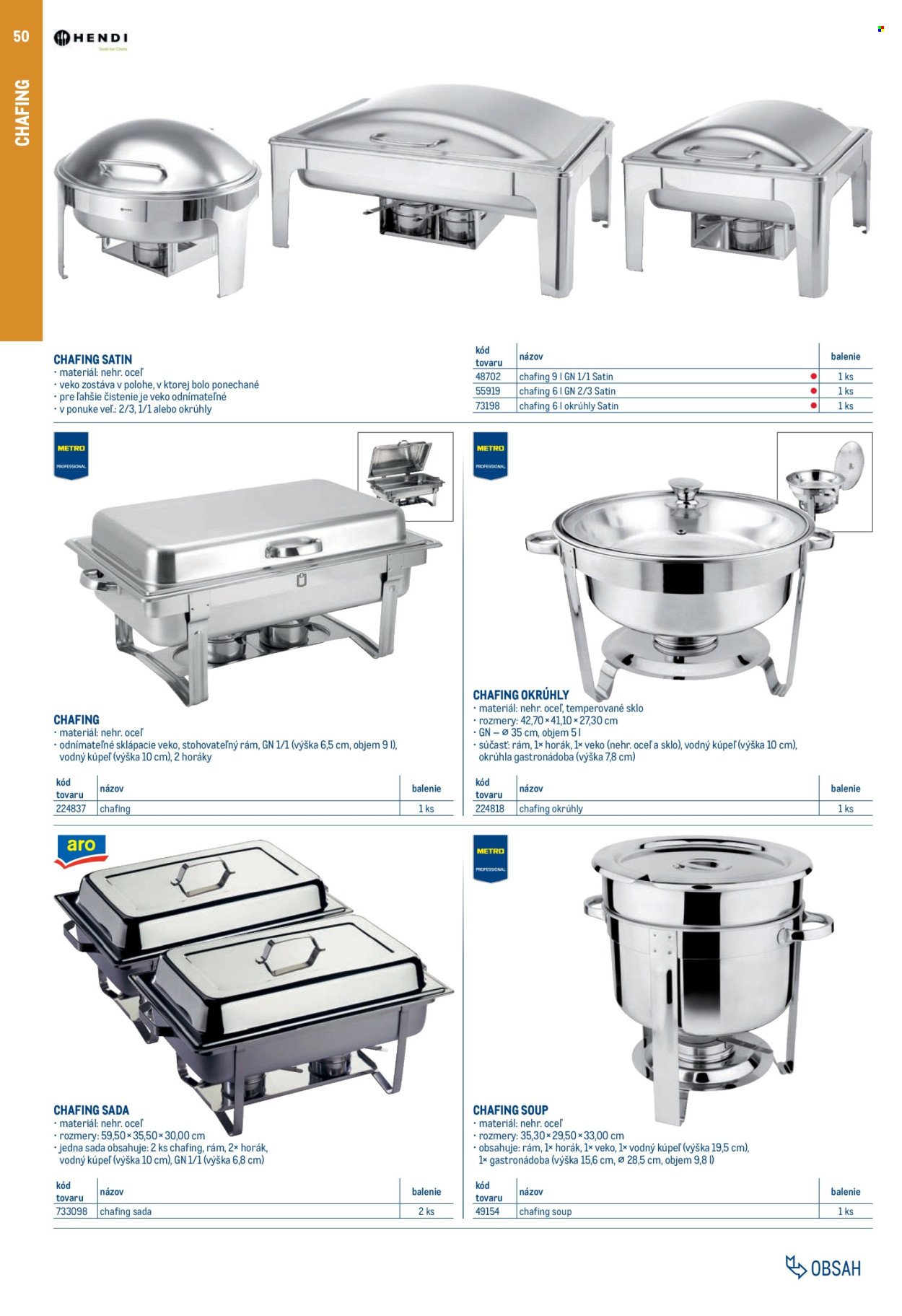 METRO leták - Gastro vybavenie a zariadenie (2025-02-01 - 2026-01-31) | 50