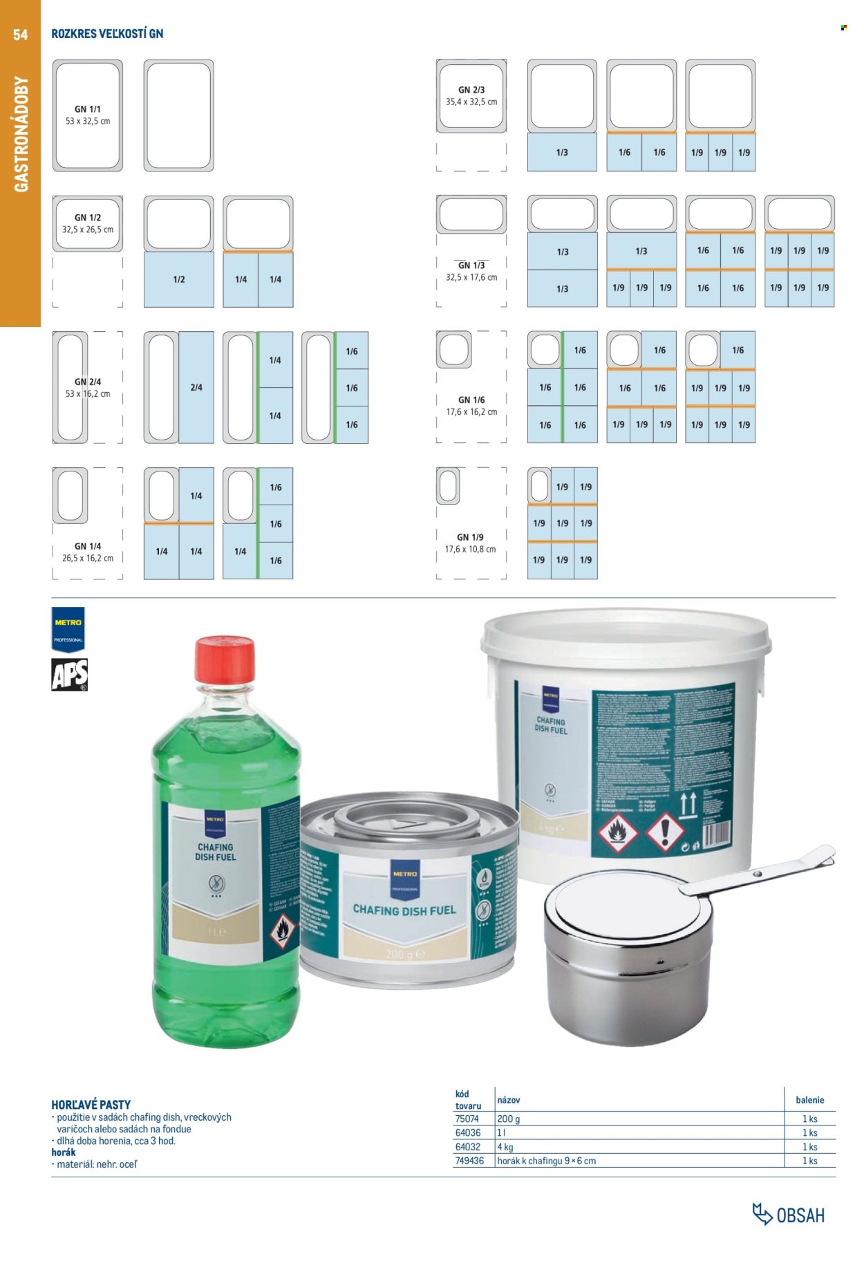 METRO leták - Gastro vybavenie a zariadenie (2025-02-01 - 2026-01-31) | 54