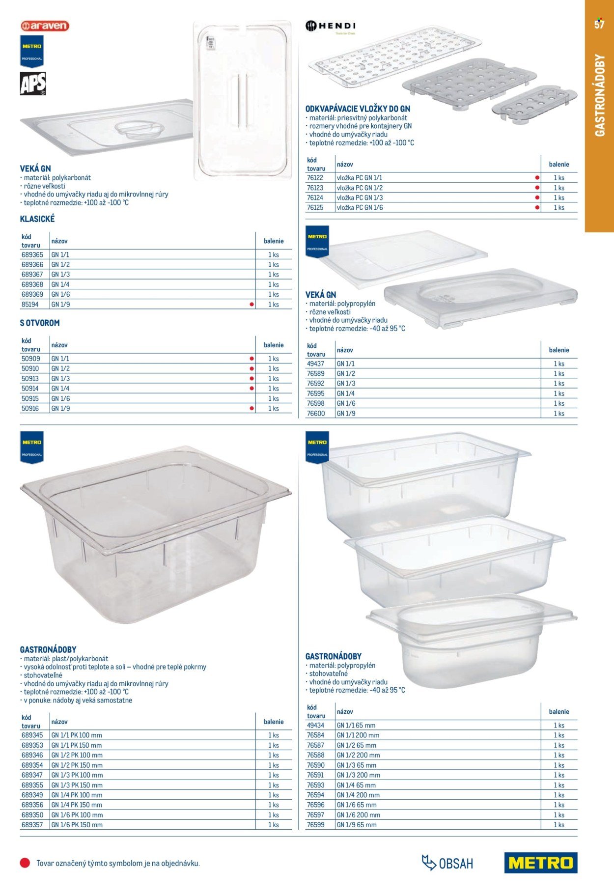 METRO leták - Gastro vybavenie a zariadenie (2025-02-01 - 2026-01-31) | 57