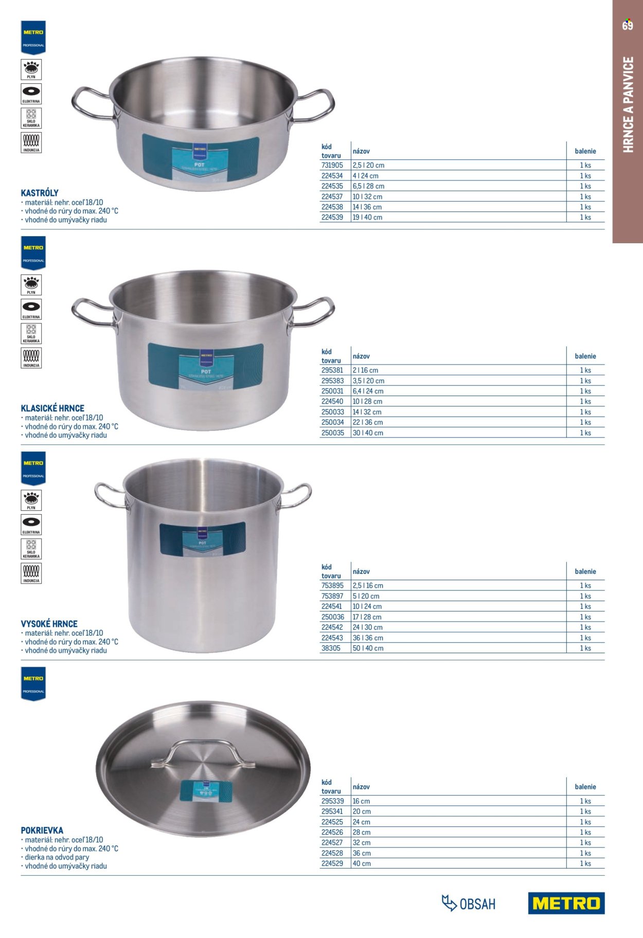 METRO leták - Gastro vybavenie a zariadenie (2025-02-01 - 2026-01-31) | 69