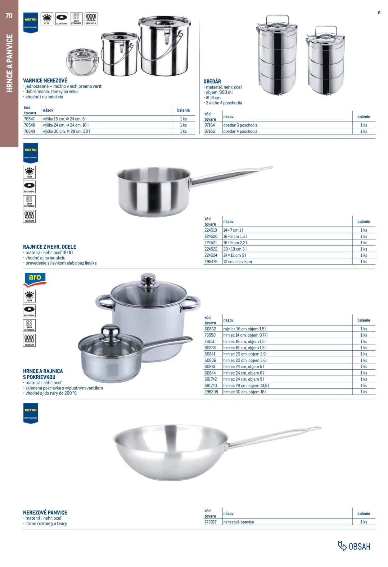 METRO leták - Gastro vybavenie a zariadenie (2025-02-01 - 2026-01-31) | 70