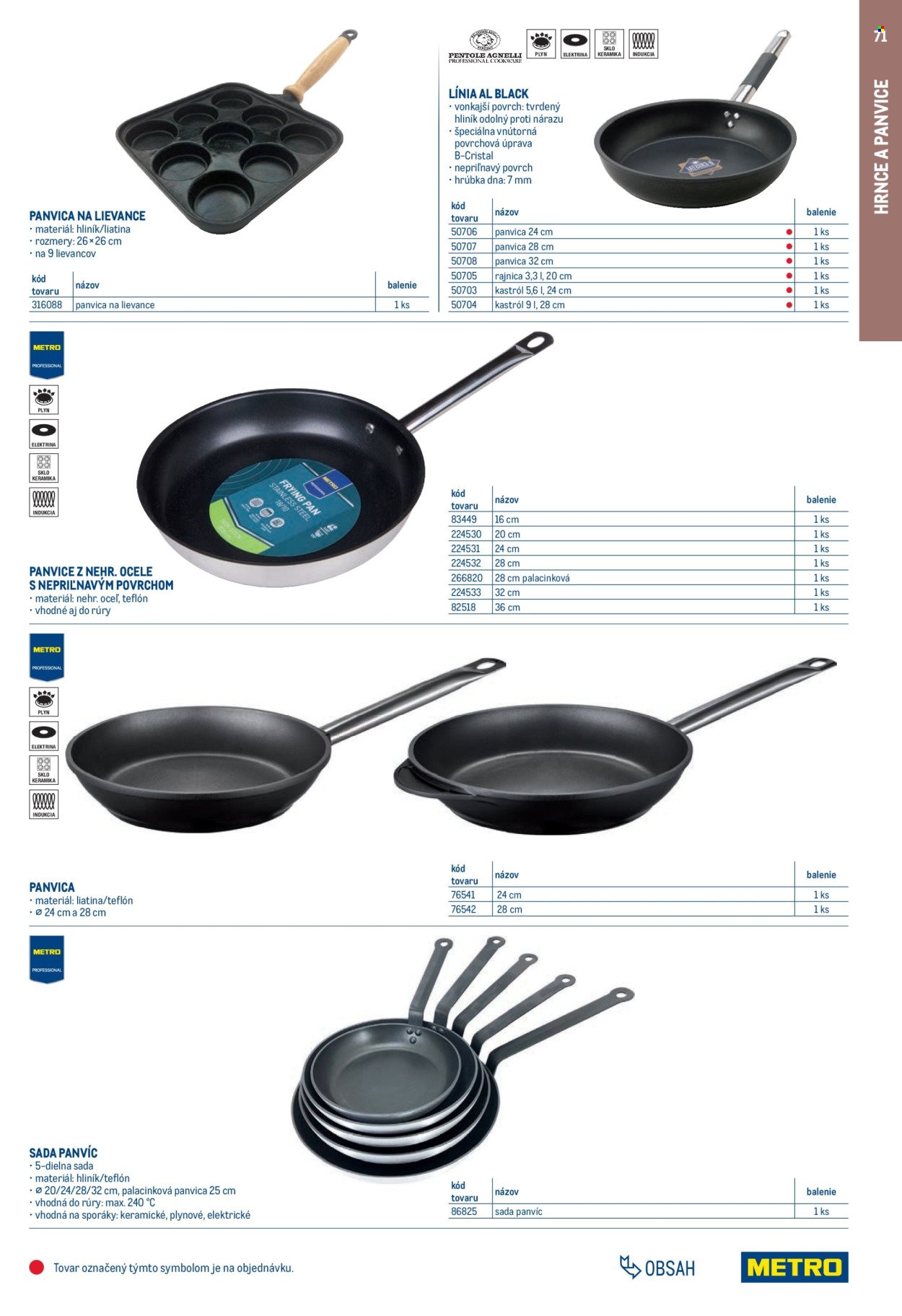 METRO leták - Gastro vybavenie a zariadenie (2025-02-01 - 2026-01-31) | 71