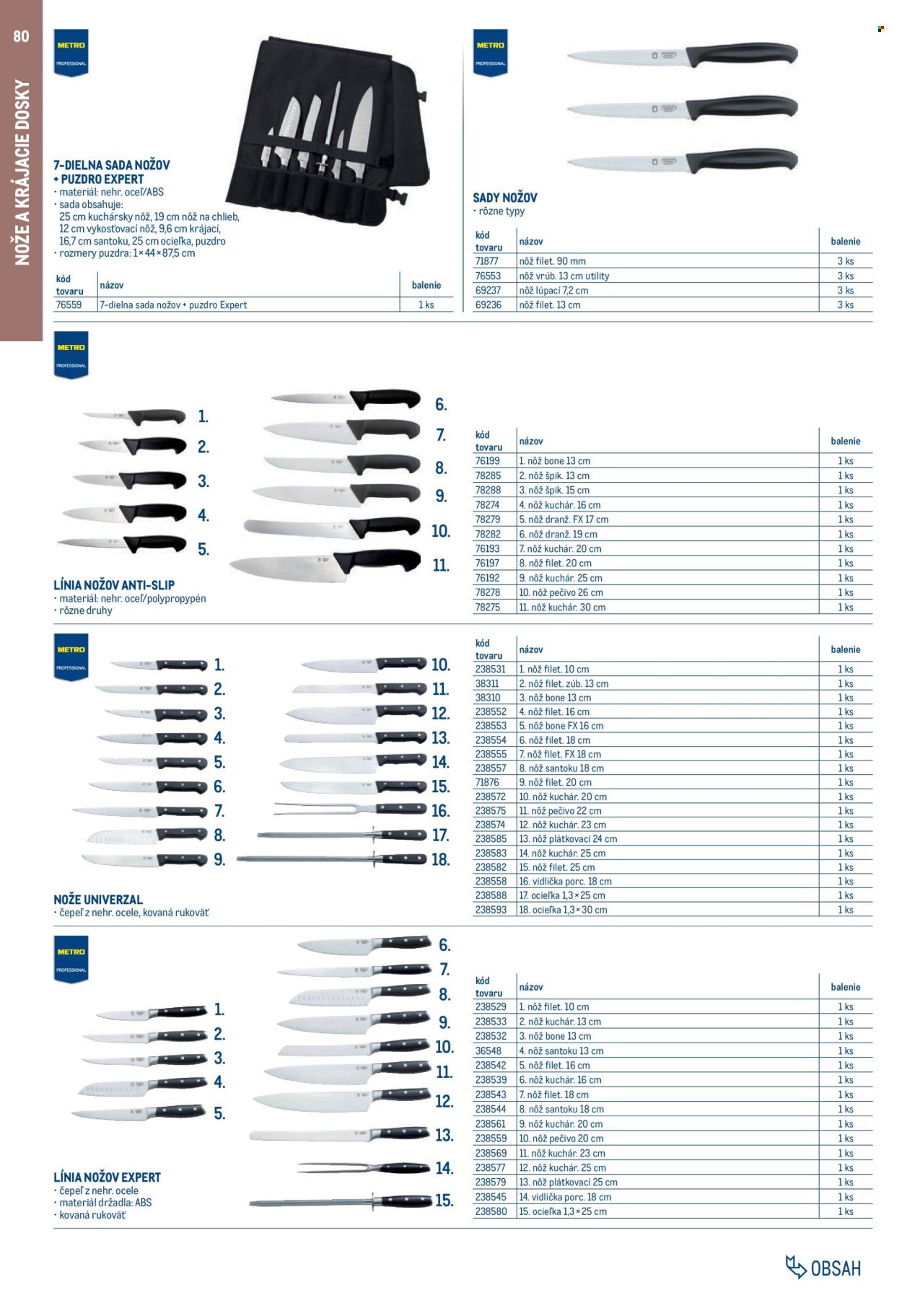 METRO leták - Gastro vybavenie a zariadenie (2025-02-01 - 2026-01-31) | 80