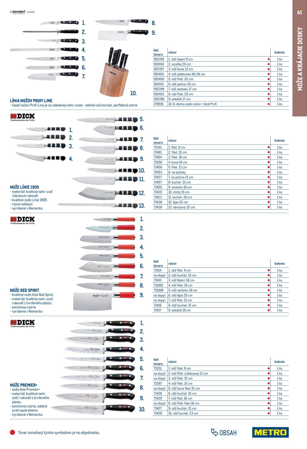 METRO leták - Gastro vybavenie a zariadenie (2025-02-01 - 2026-01-31) | 81