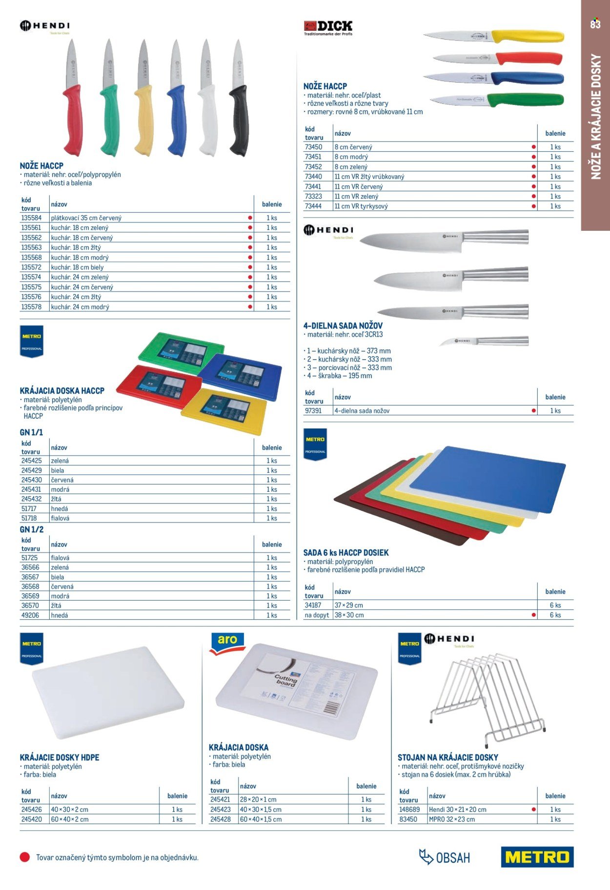 METRO leták - Gastro vybavenie a zariadenie (2025-02-01 - 2026-01-31) | 83
