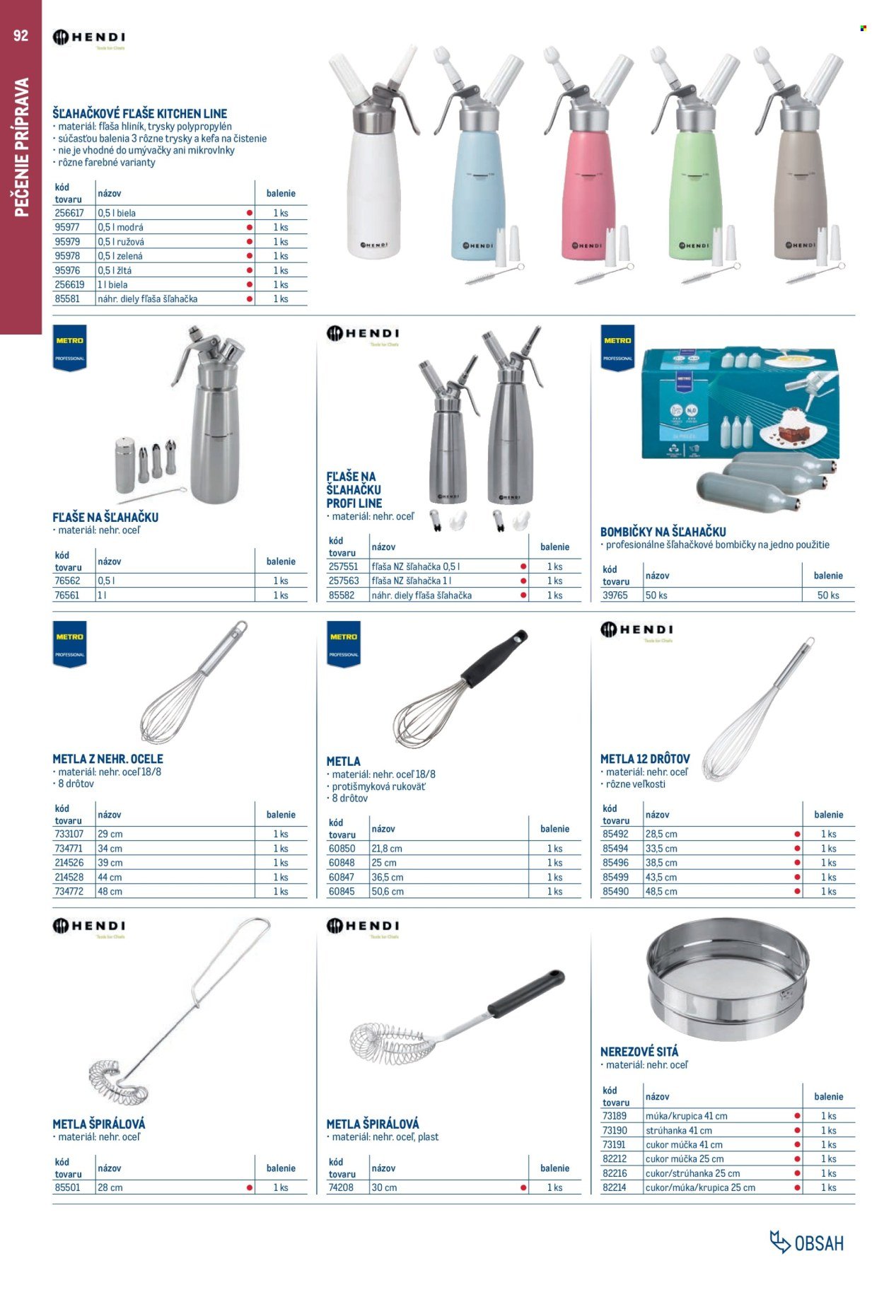 METRO leták - Gastro vybavenie a zariadenie (2025-02-01 - 2026-01-31) | 92