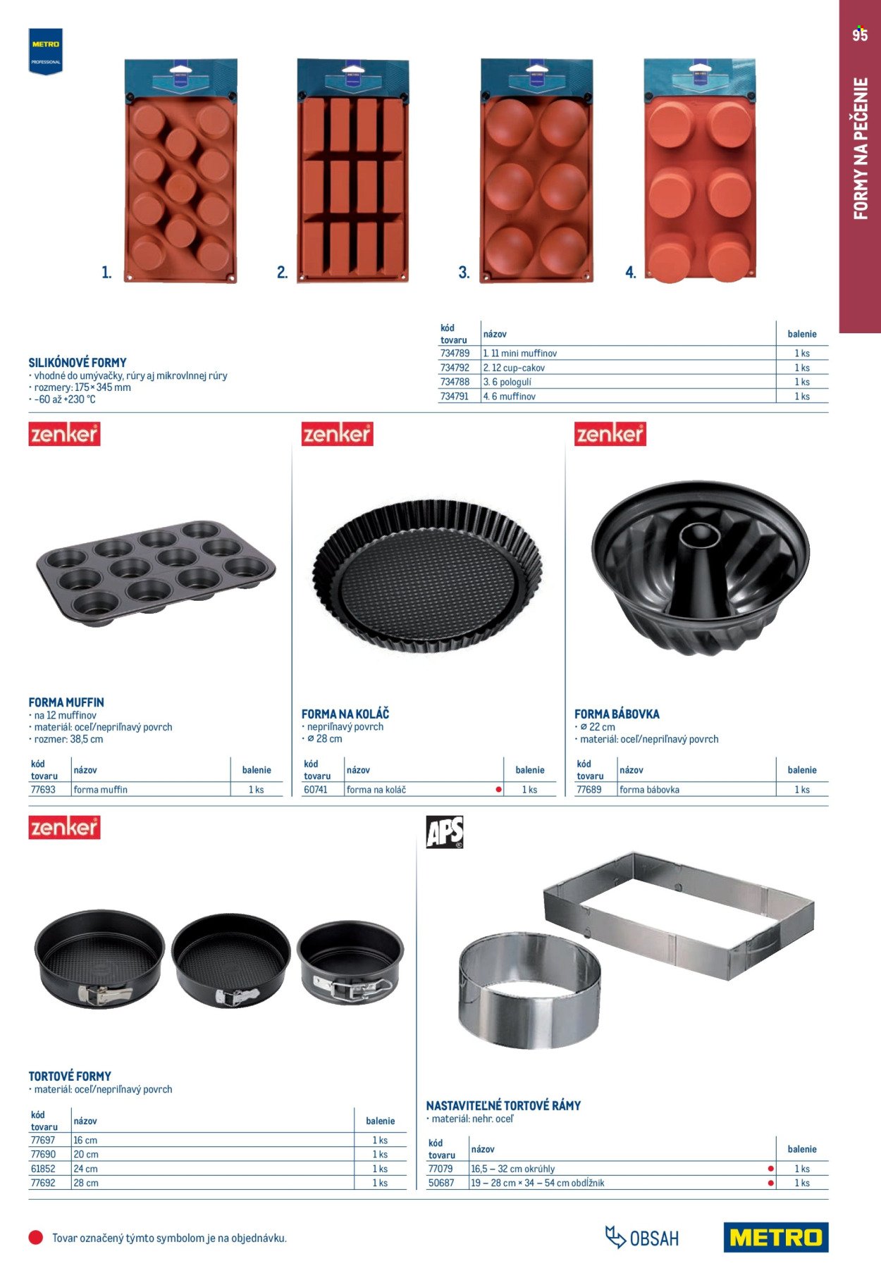 METRO leták - Gastro vybavenie a zariadenie (2025-02-01 - 2026-01-31) | 95