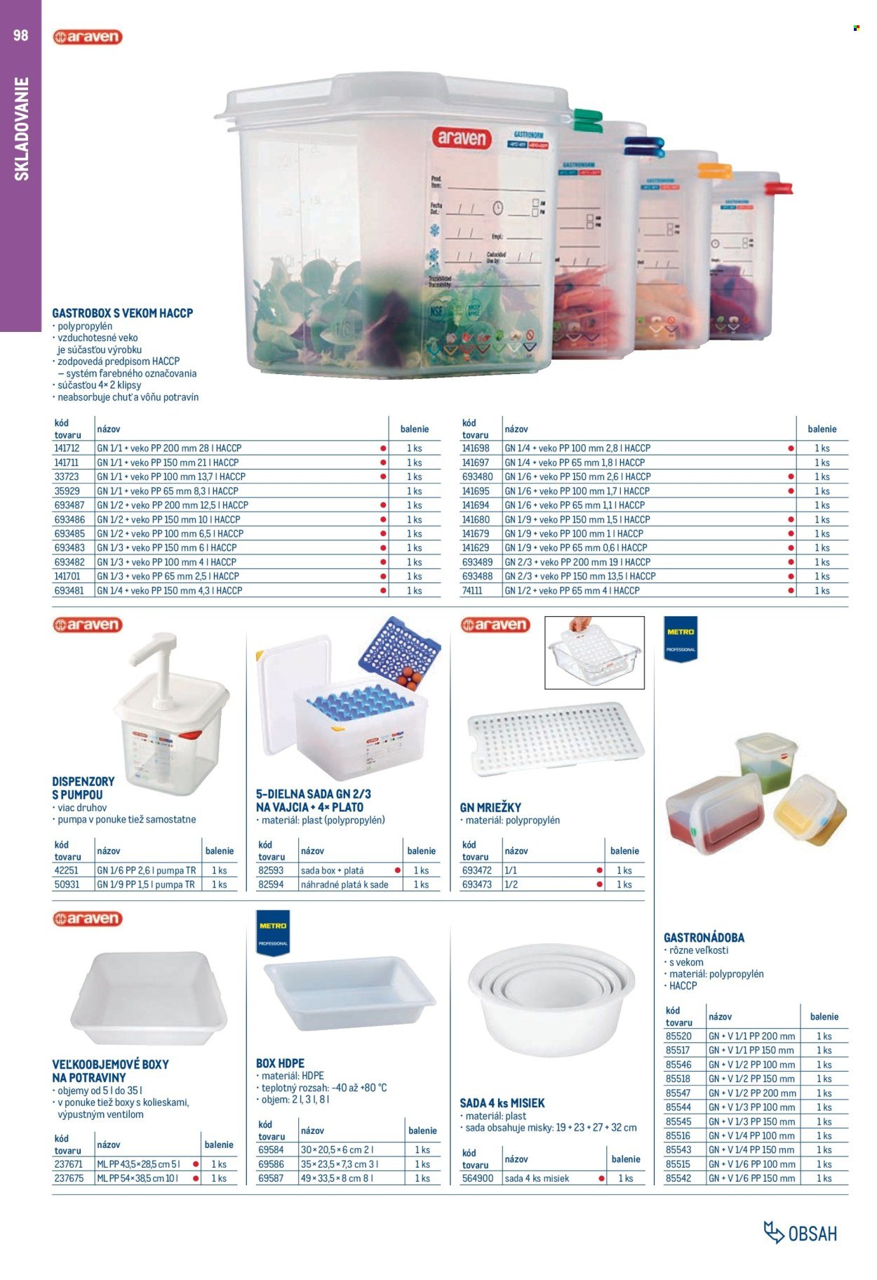 METRO leták - Gastro vybavenie a zariadenie (2025-02-01 - 2026-01-31) | 98