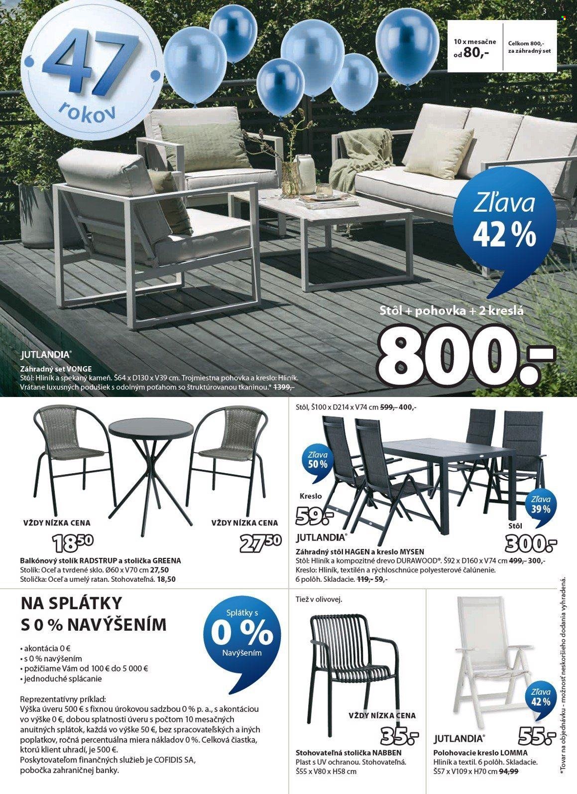 JYSK leták - Od stredy 25.3.2026 (2026-03-25 - 2026-04-14) | 4