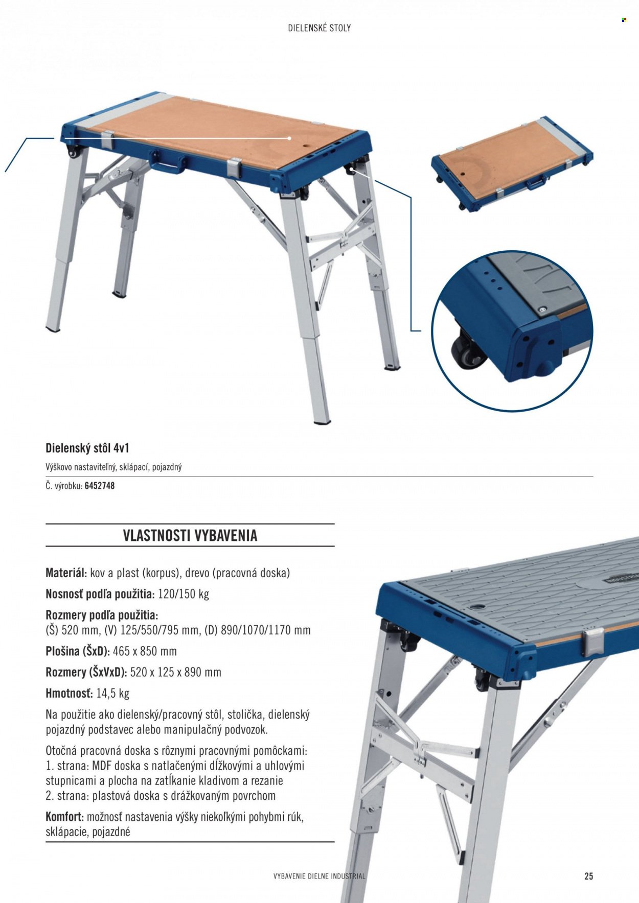 HORNBACH leták - INDUSTRIAL - Systém vybavenia dielne (2023-10-25) | 25