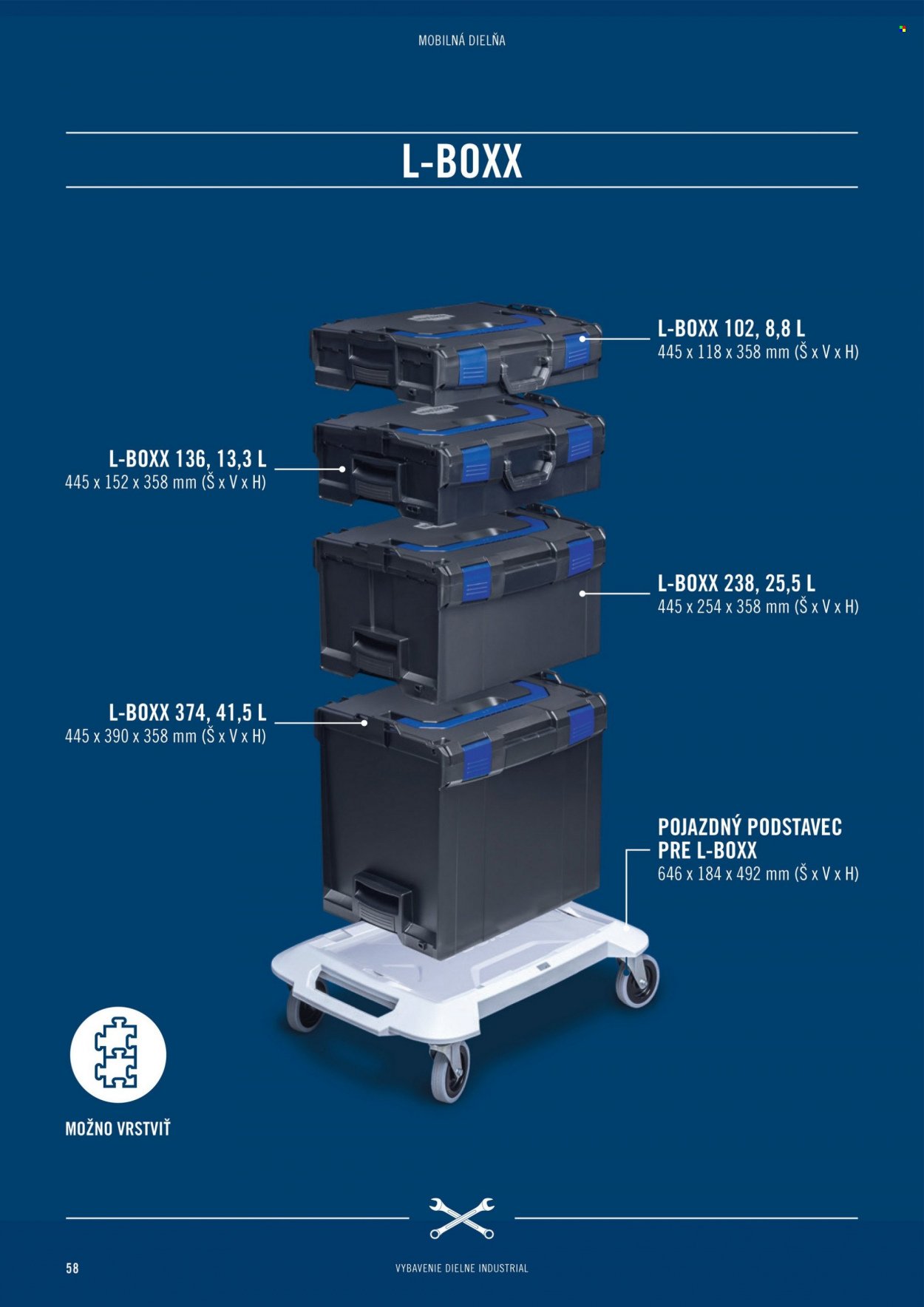 HORNBACH leták - INDUSTRIAL - Systém vybavenia dielne (2023-10-25) | 58