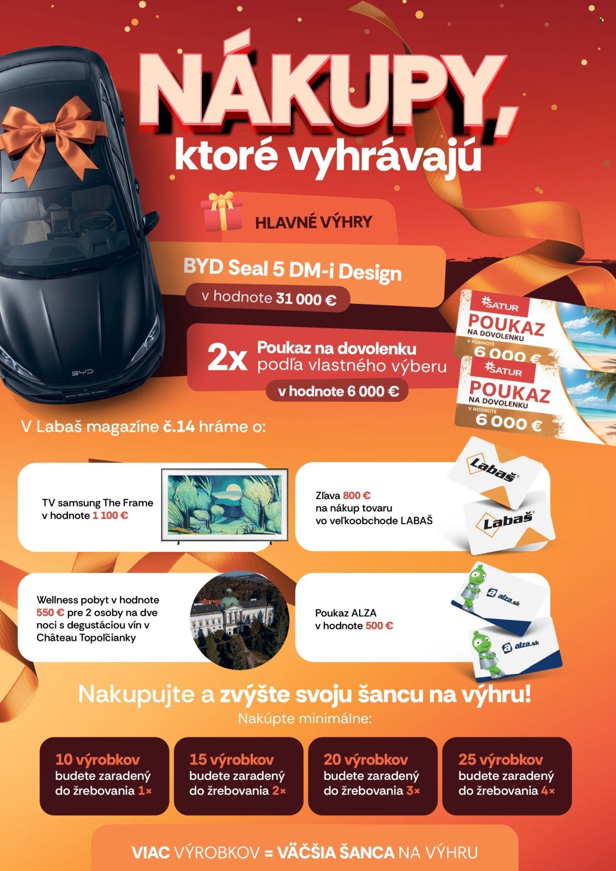 LABAŠ leták - Od piatka 3.7.2026