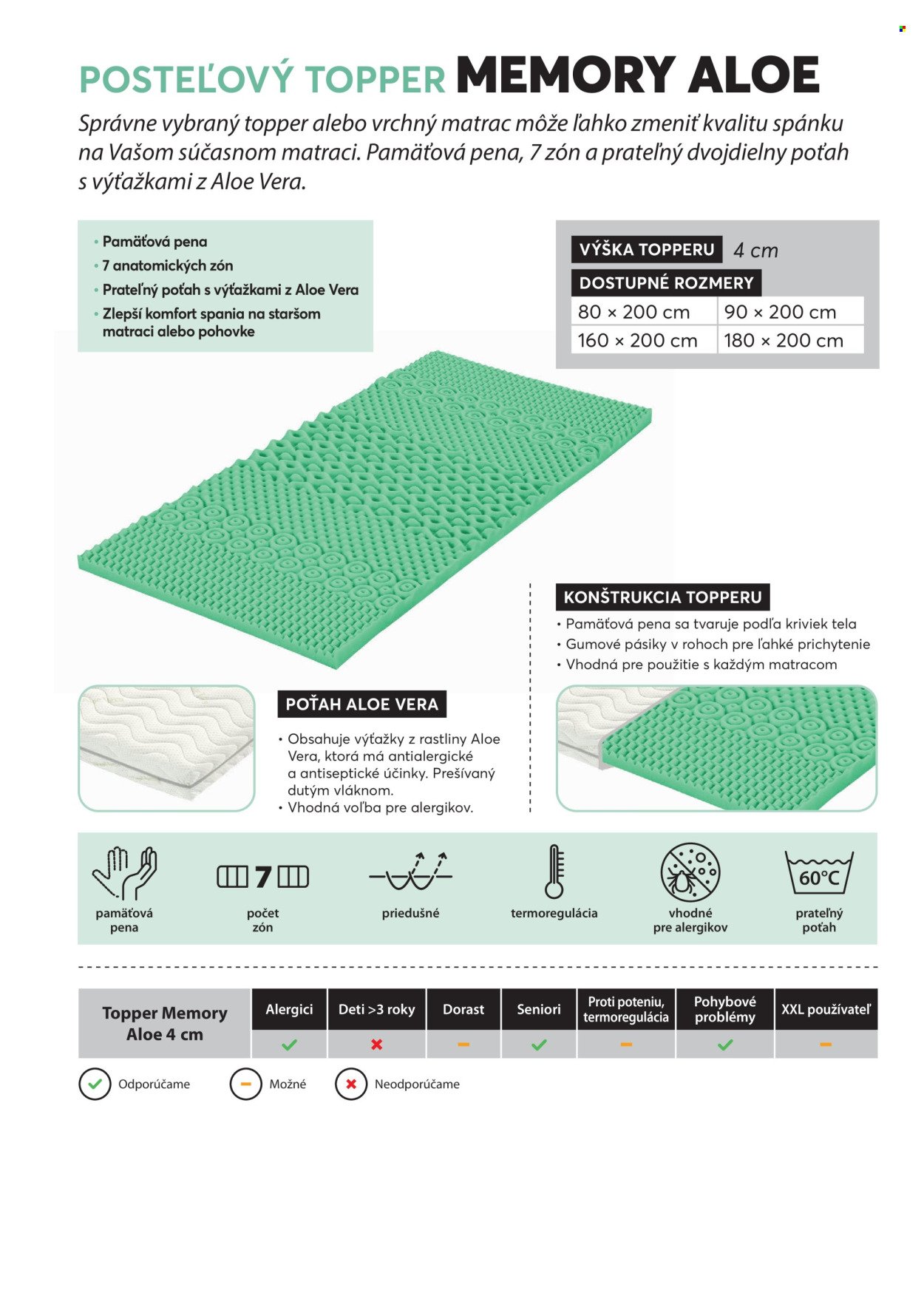 MOUNTFIELD leták - POSTEĽOVÉ MATRACE (2024-09-28) | 11