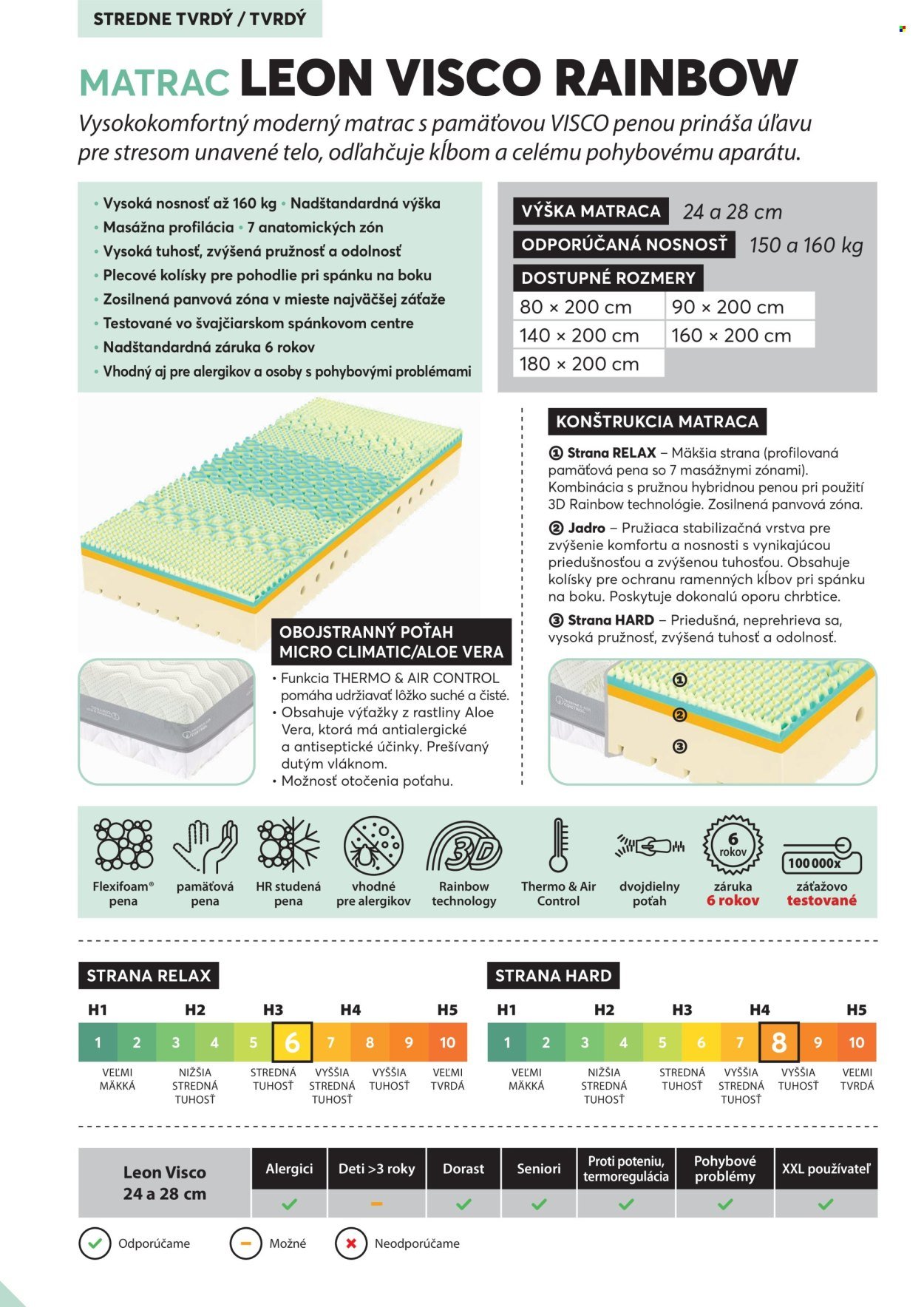 MOUNTFIELD leták - POSTEĽOVÉ MATRACE (2024-09-28) | 3