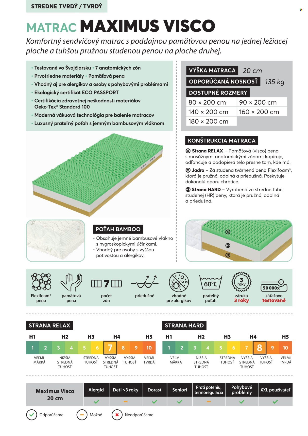 MOUNTFIELD leták - POSTEĽOVÉ MATRACE (2024-09-28) | 5