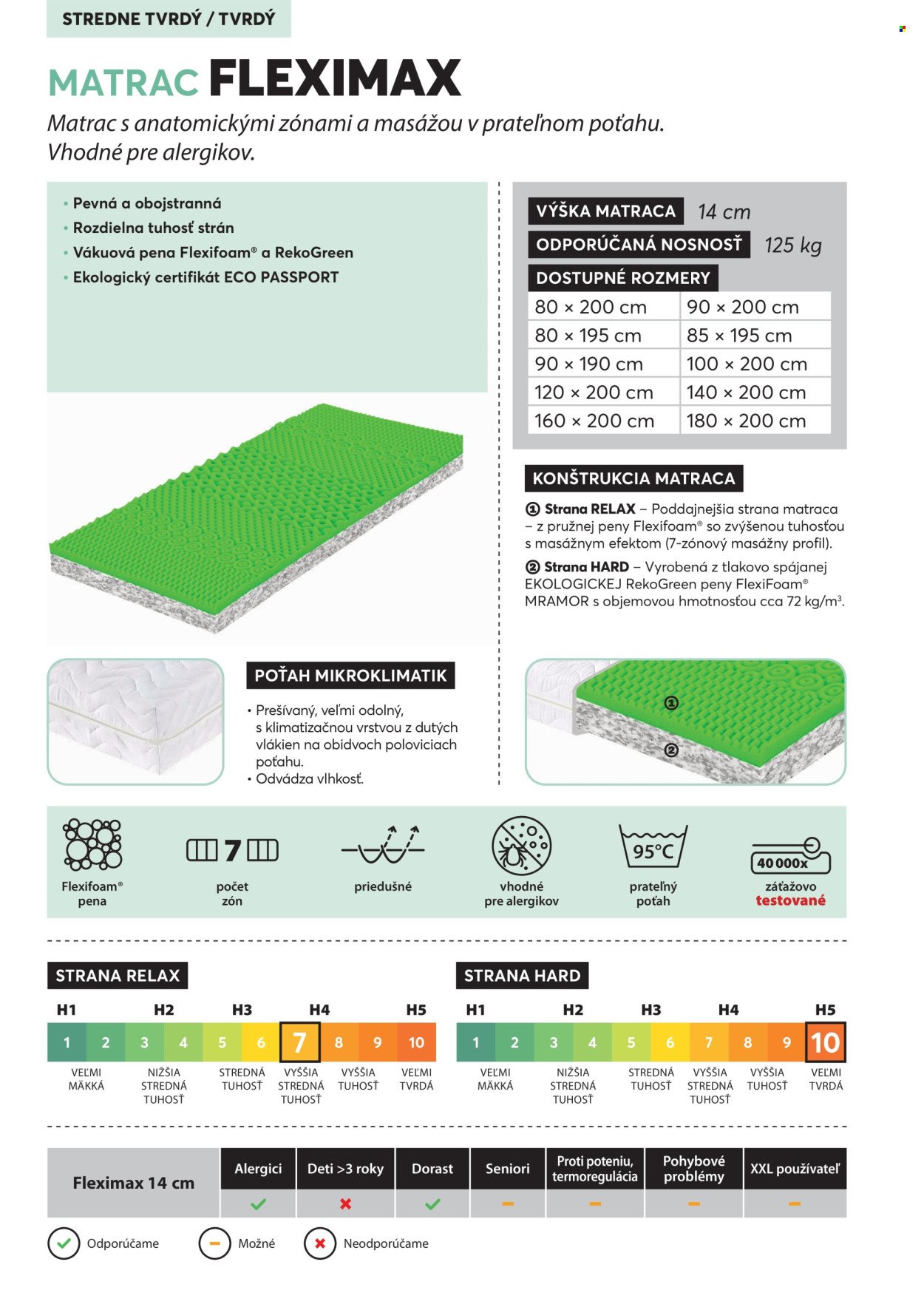 MOUNTFIELD leták - POSTEĽOVÉ MATRACE (2024-09-28) | 10