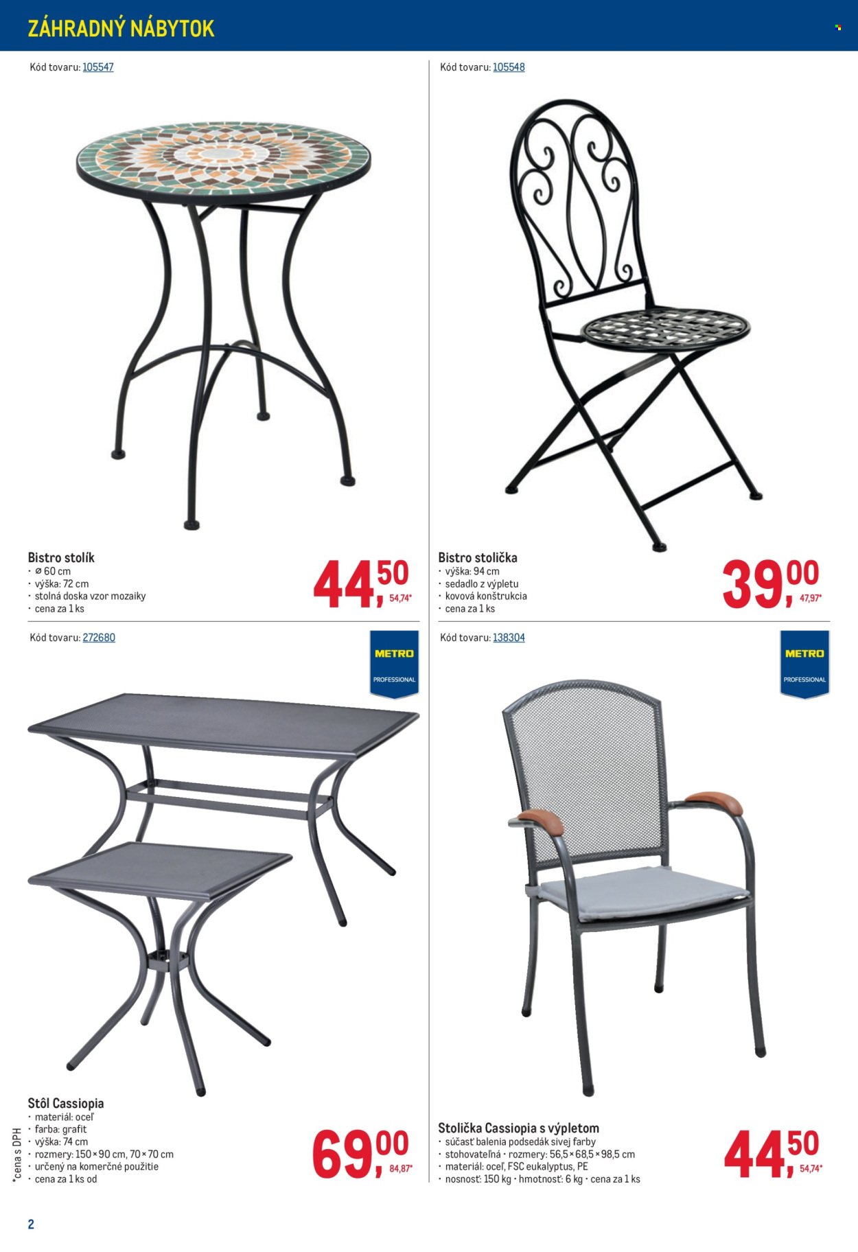 METRO leták - Vonkajšie vybavenie (2026-04-08 - 2026-05-05) | 2