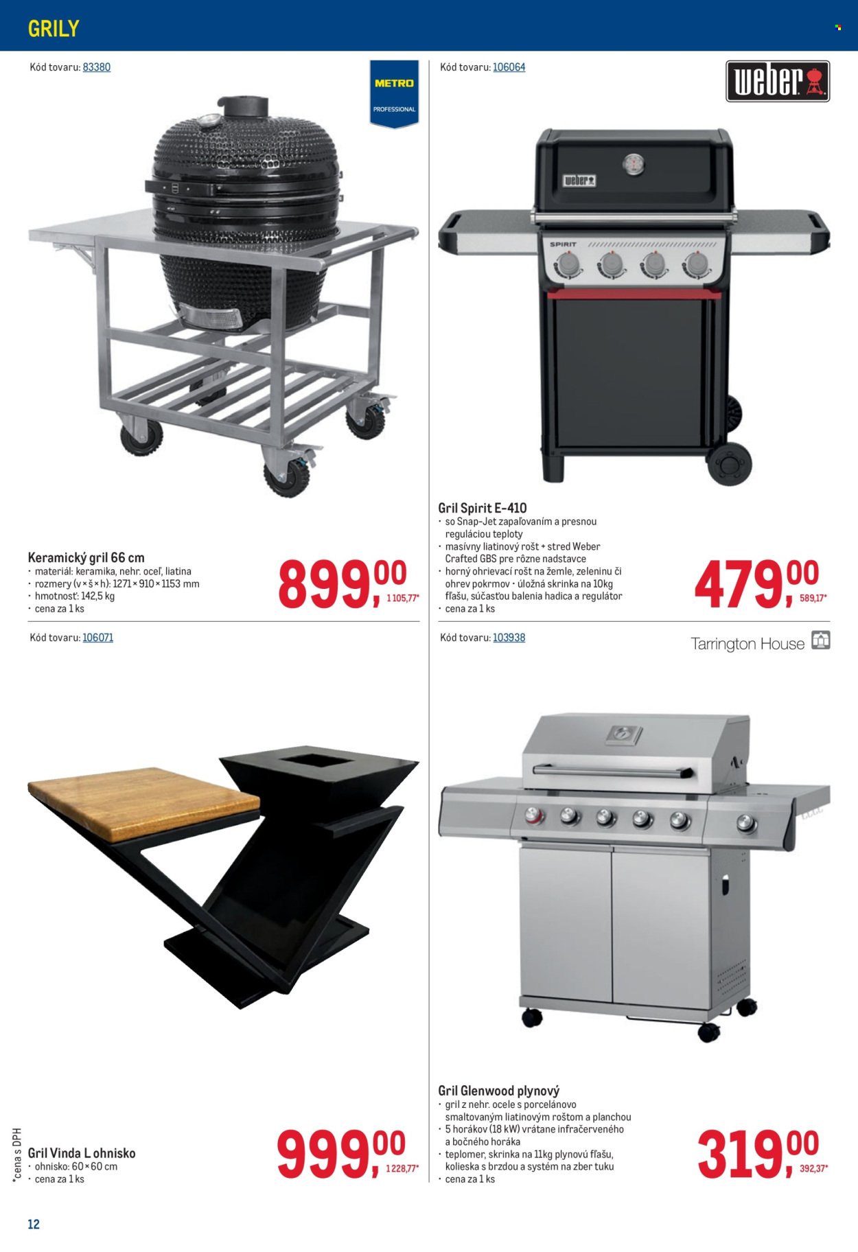 METRO leták - Vonkajšie vybavenie (2026-04-08 - 2026-05-05) | 12