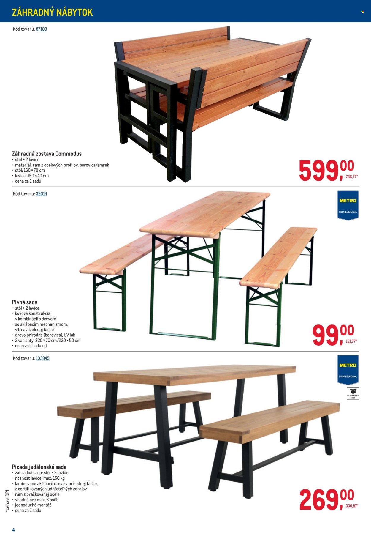 METRO leták - Vonkajšie vybavenie (2026-04-08 - 2026-05-05) | 4