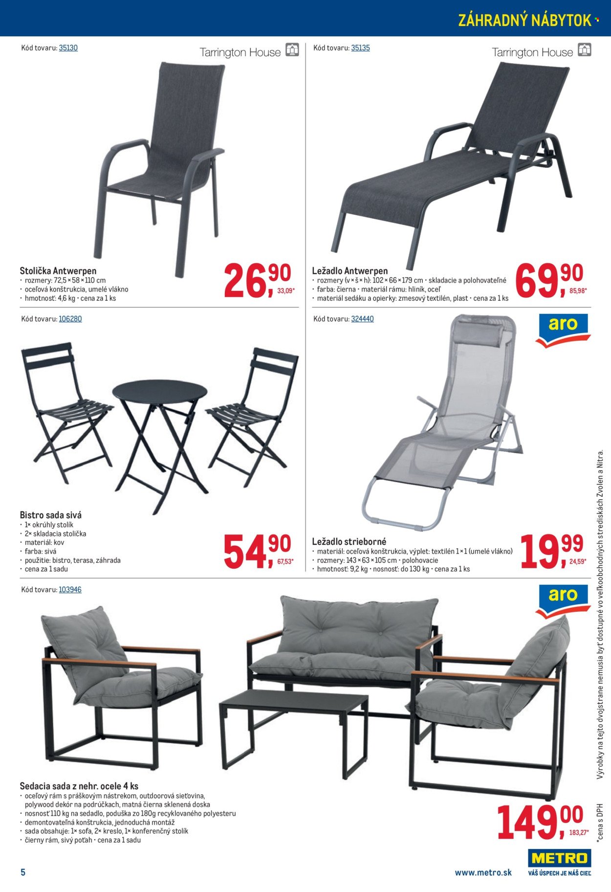 METRO leták - Vonkajšie vybavenie (2026-04-08 - 2026-05-05) | 5