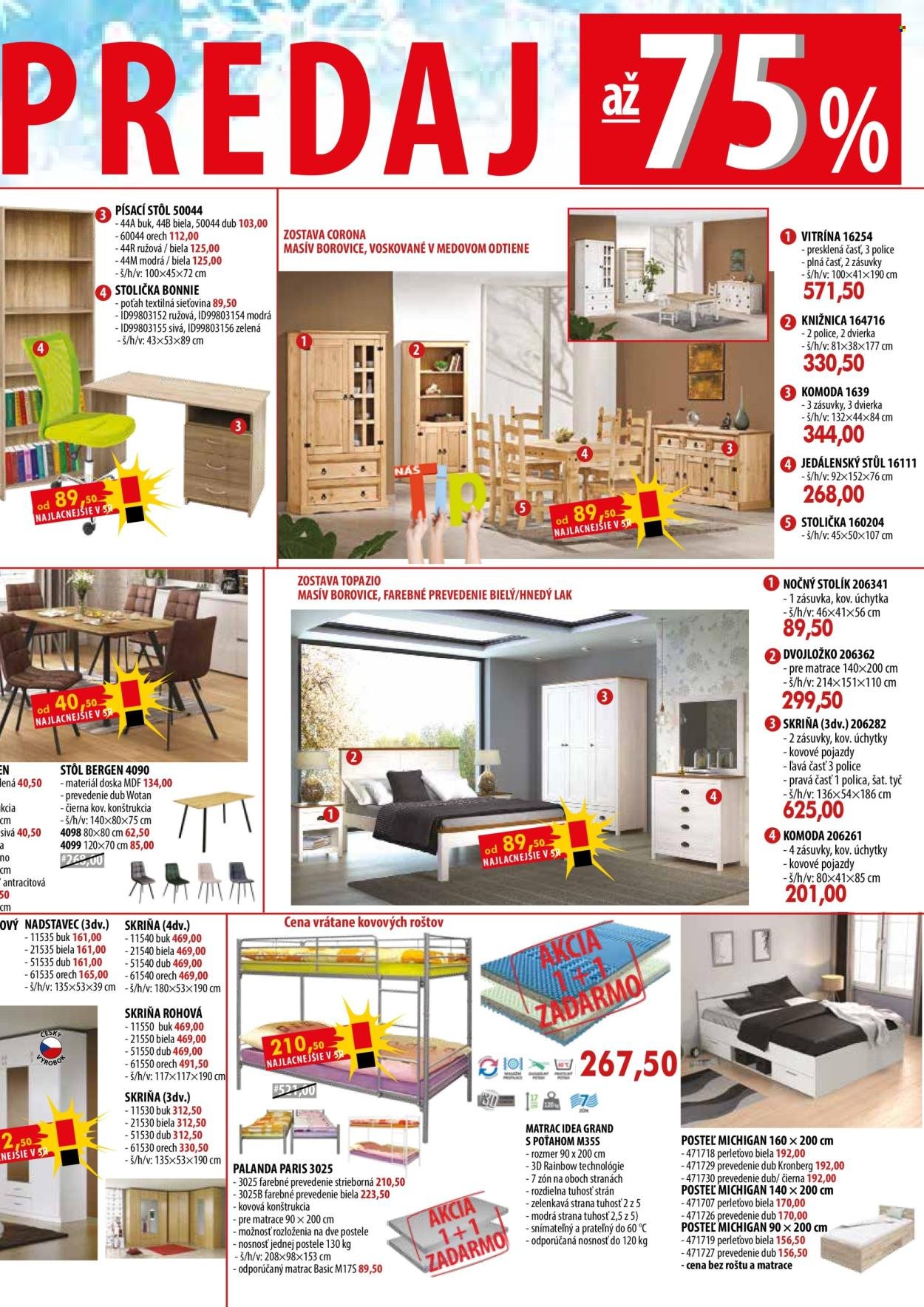 IDEA NÁBYTOK leták - Od nedele 15.2.2026 (2026-02-15 - 2026-02-28) | 3