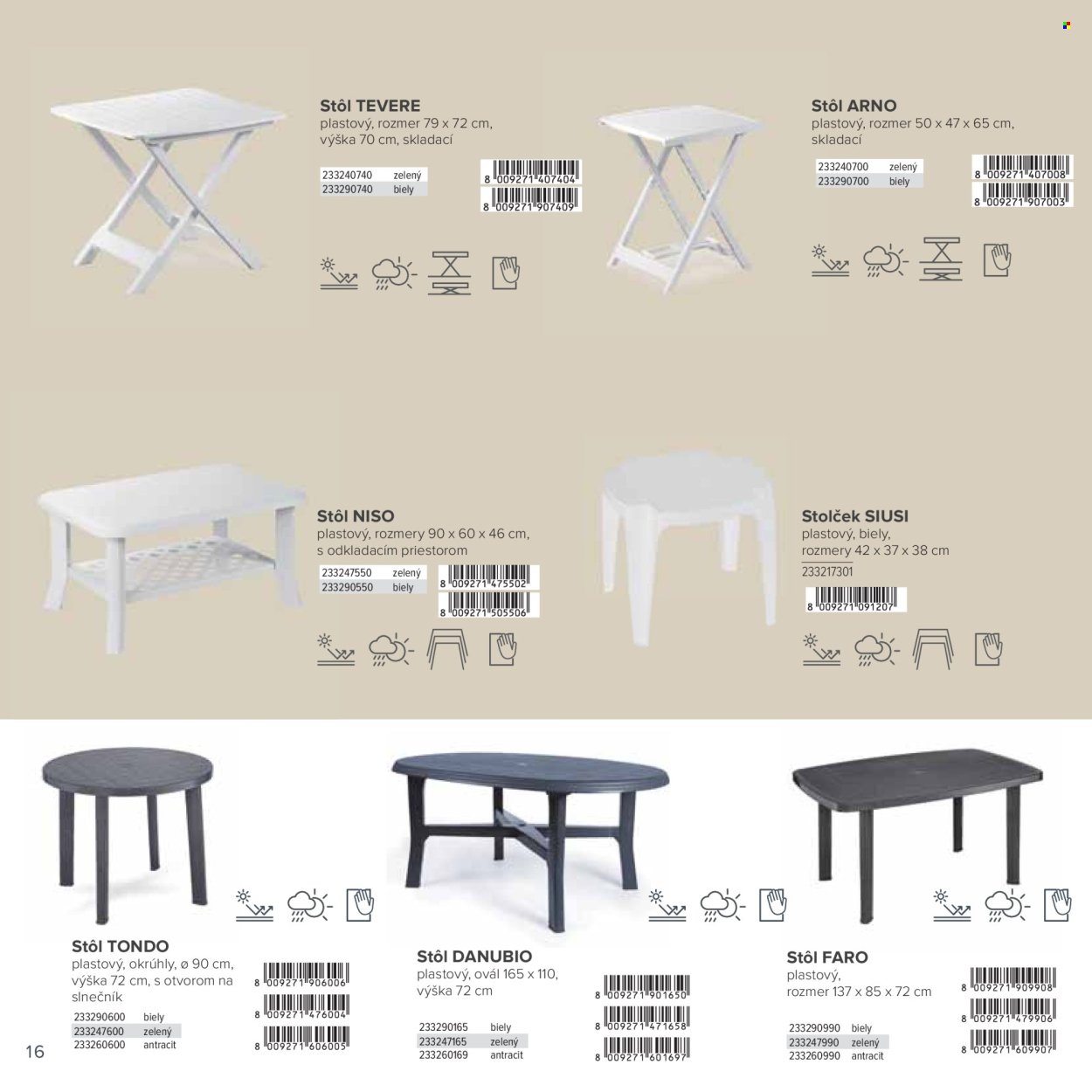 KINEKUS leták - júni 2025 (2025-05-18) | 16