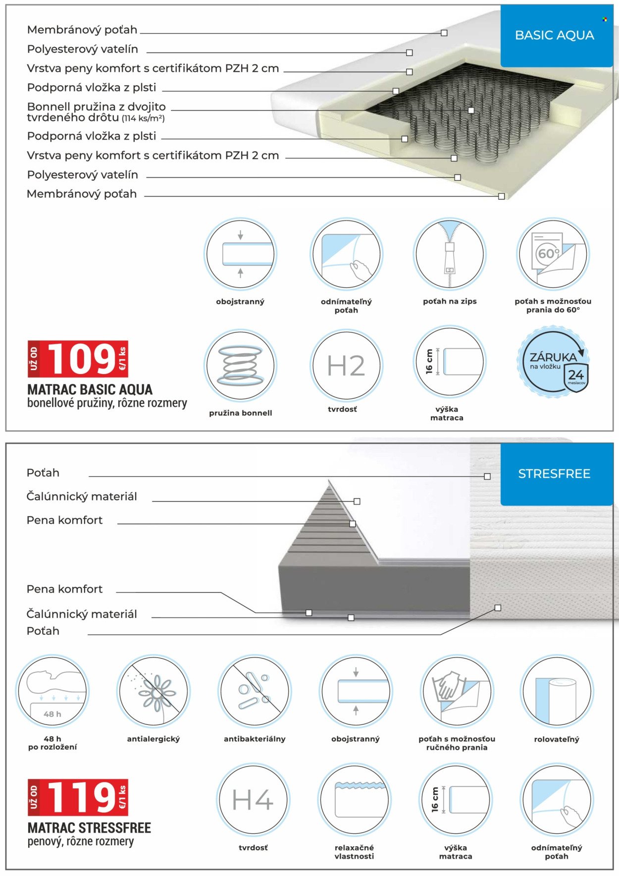 MERKURY MARKET leták - NÁBYTOK (2026-05-01 - 2026-05-31) | 35