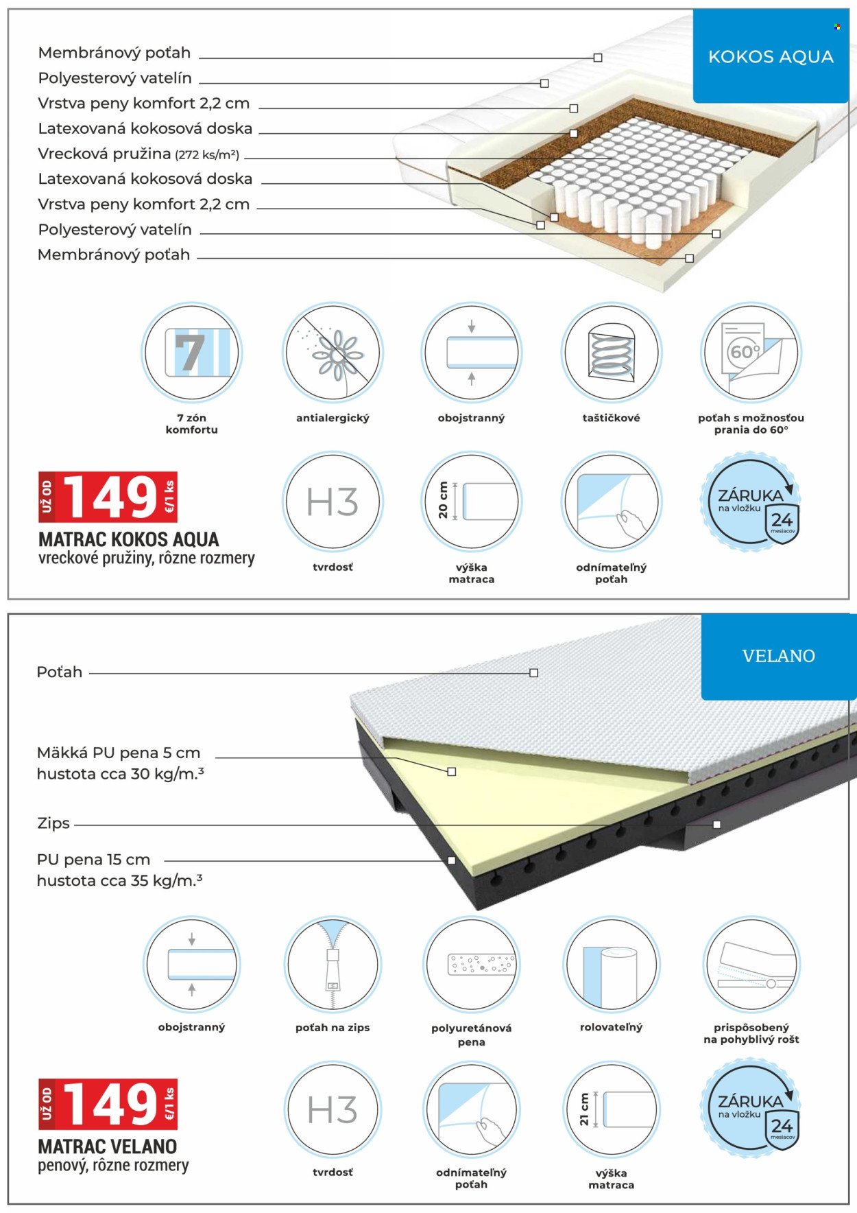 MERKURY MARKET leták - NÁBYTOK (2026-05-01 - 2026-05-31) | 36