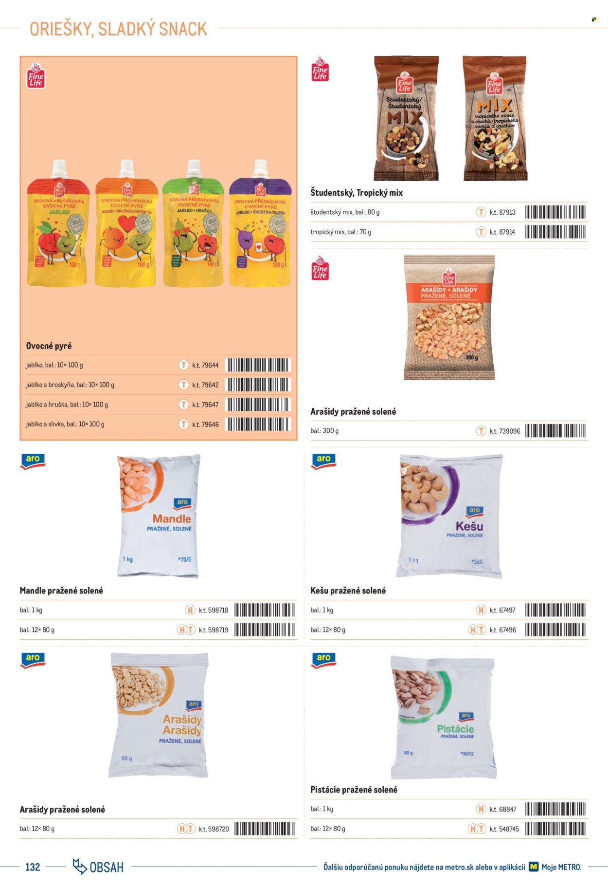 METRO leták - Katalóg vlastných značiek METRO (2025-10-01 - 2025-12-31) | 132