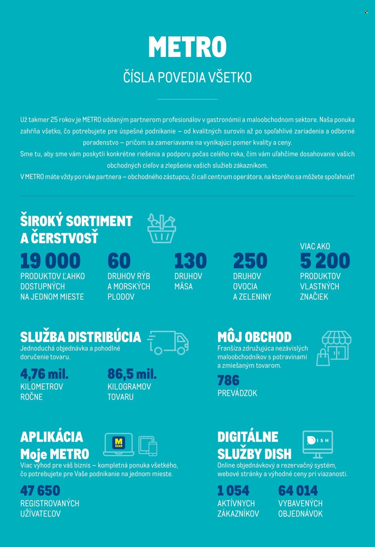 METRO leták - Katalóg vlastných značiek METRO (2025-10-01 - 2025-12-31) | 5