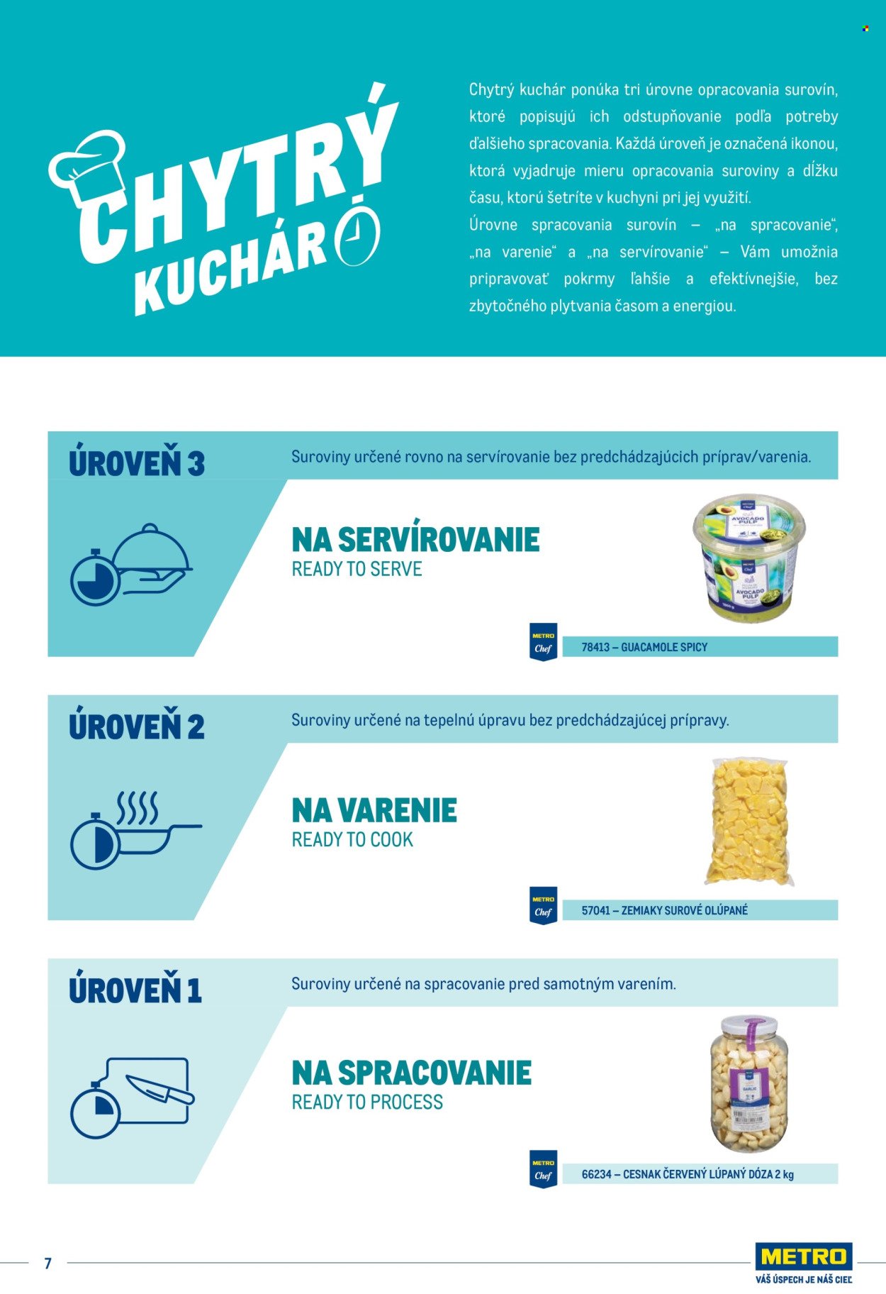METRO leták - Katalóg vlastných značiek METRO (2025-10-01 - 2025-12-31) | 7