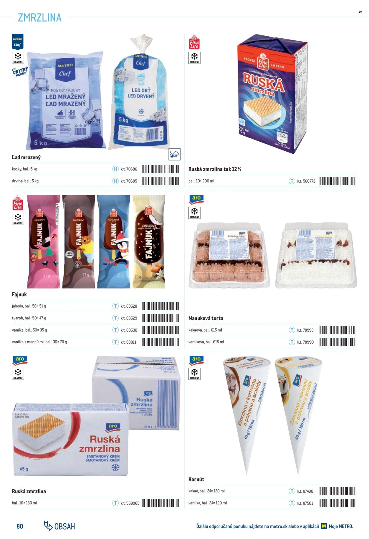 METRO leták - Katalóg vlastných značiek METRO (2025-10-01 - 2025-12-31) | 80